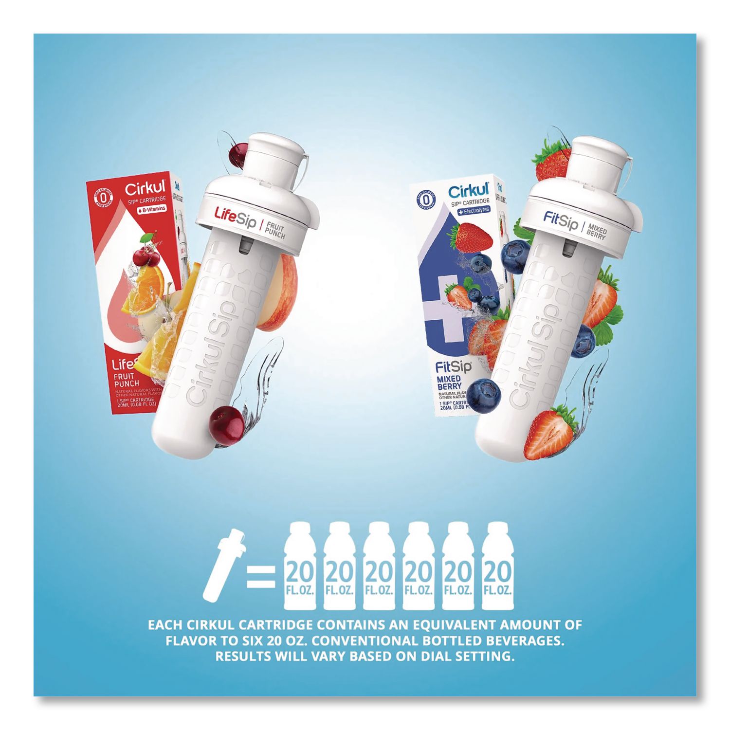 Flavor Water Bottle Kit, 22 Oz, Clear