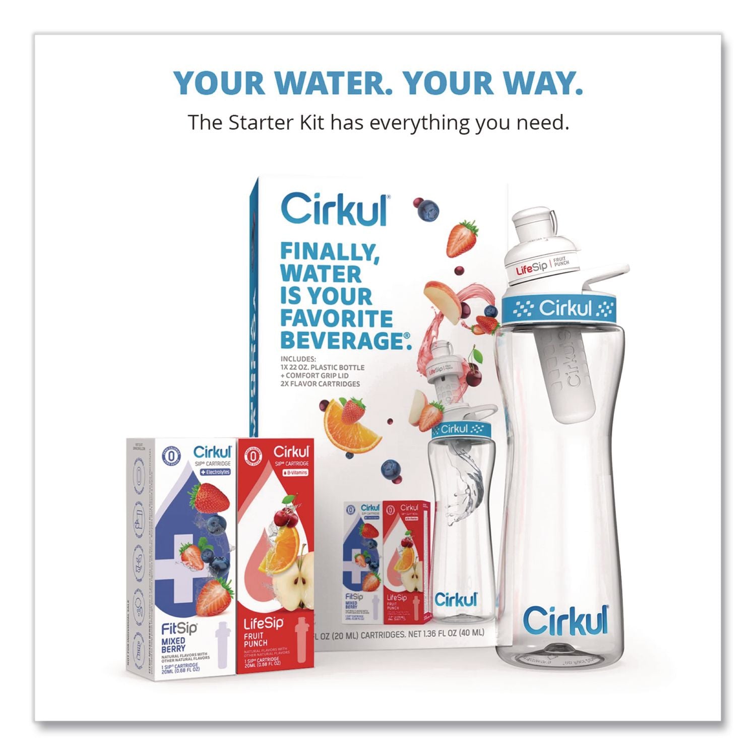 Flavor Water Bottle Kit, 22 Oz, Clear
