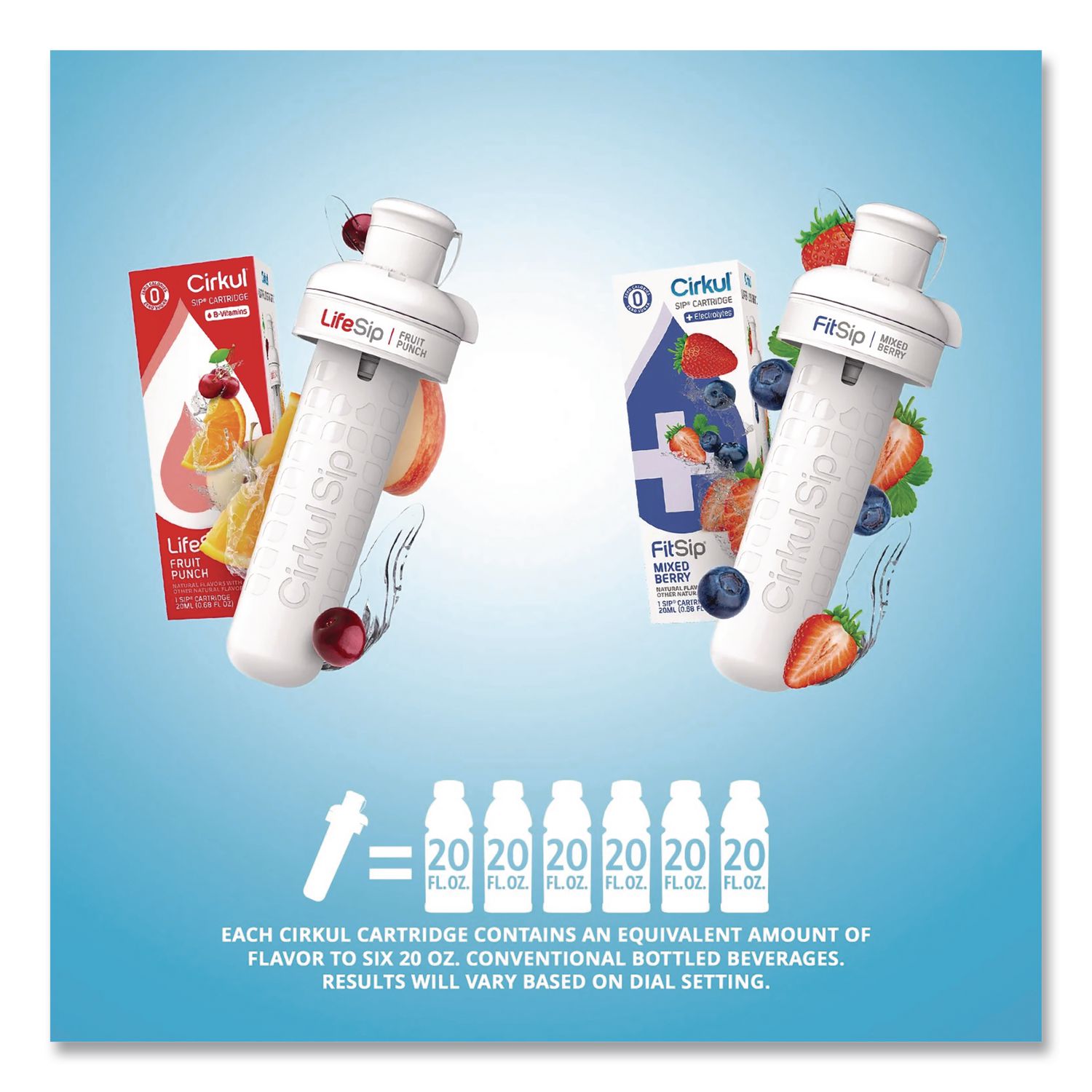 Flavor Water Bottle Kit, 22 Oz, White