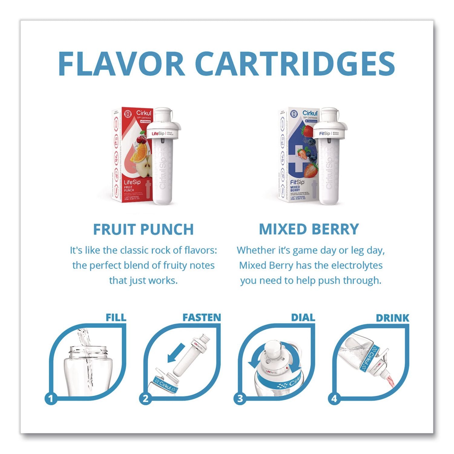 Flavor Water Bottle Kit, 22 Oz, White