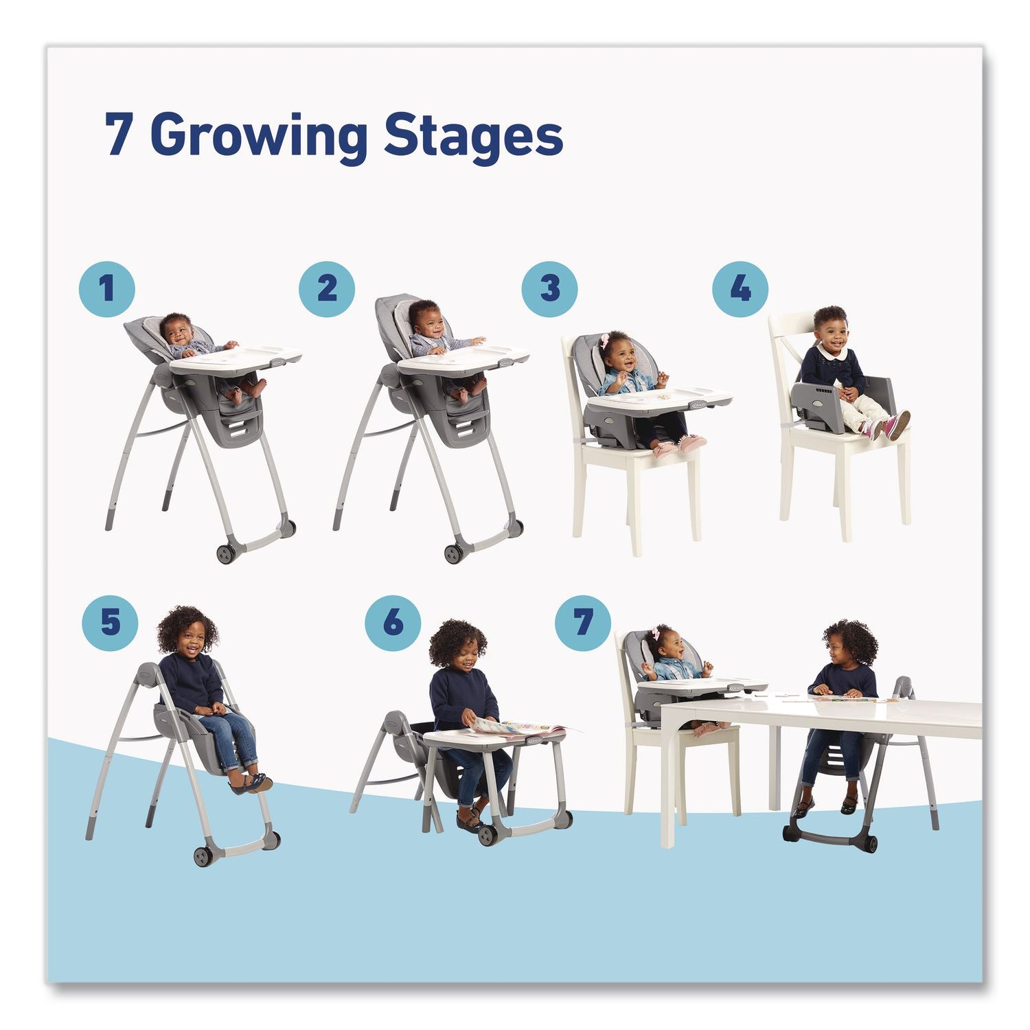 Table2Table Premier 7-In-1 High Chair, Supports Up To 40 Lbs, Maison