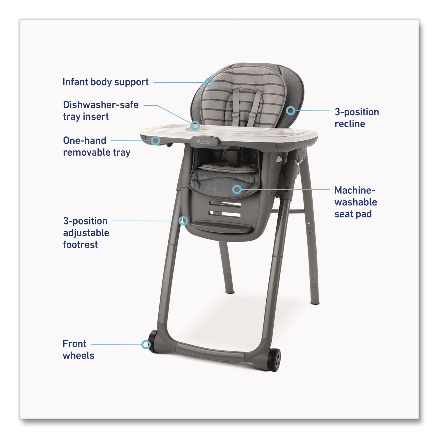 Table2Table Premier 7-In-1 High Chair, Supports Up To 40 Lbs, Maison