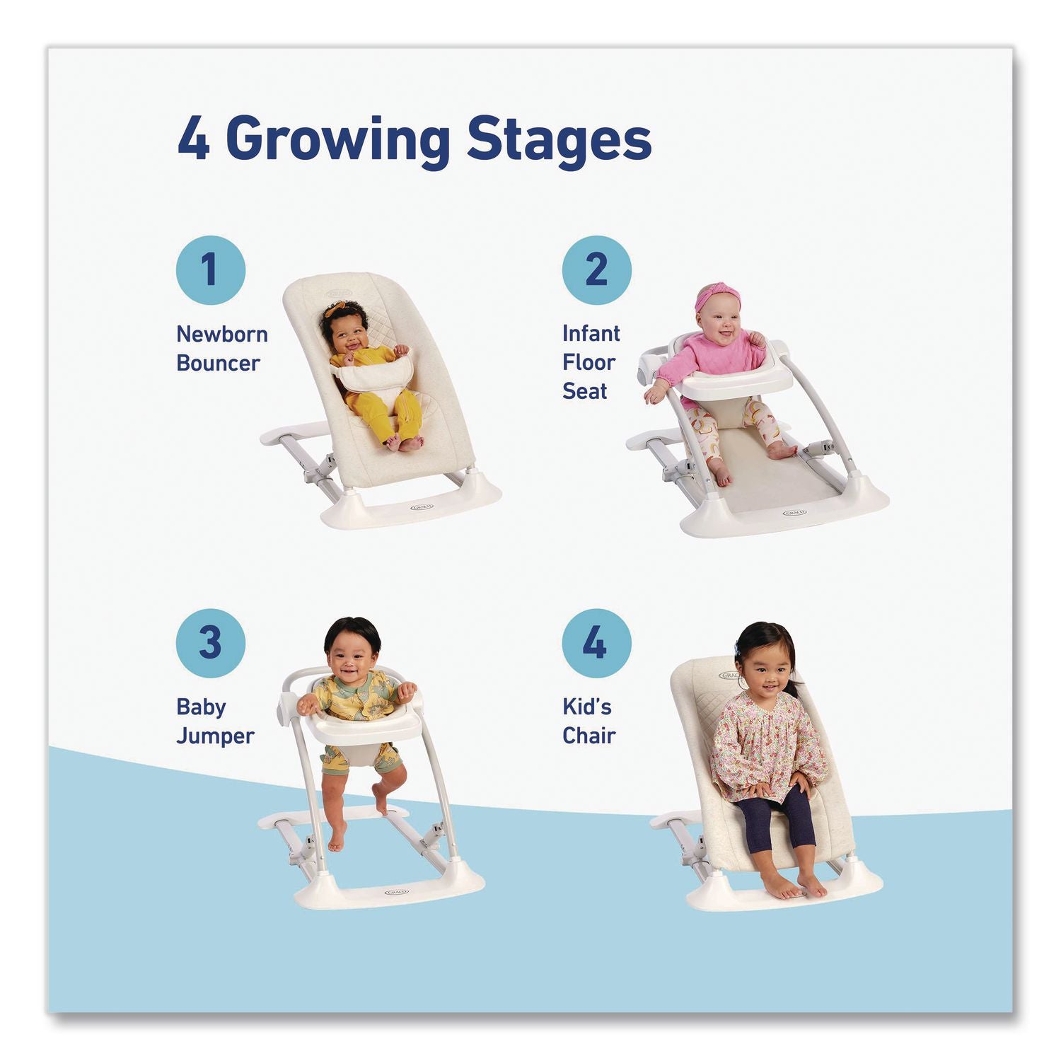 Jumpstart 4-In-1 Activity Bouncer, Supports Up To 40 Lb, 7.44 X 30.79 X 28.11, Wren Seat, Beige Base