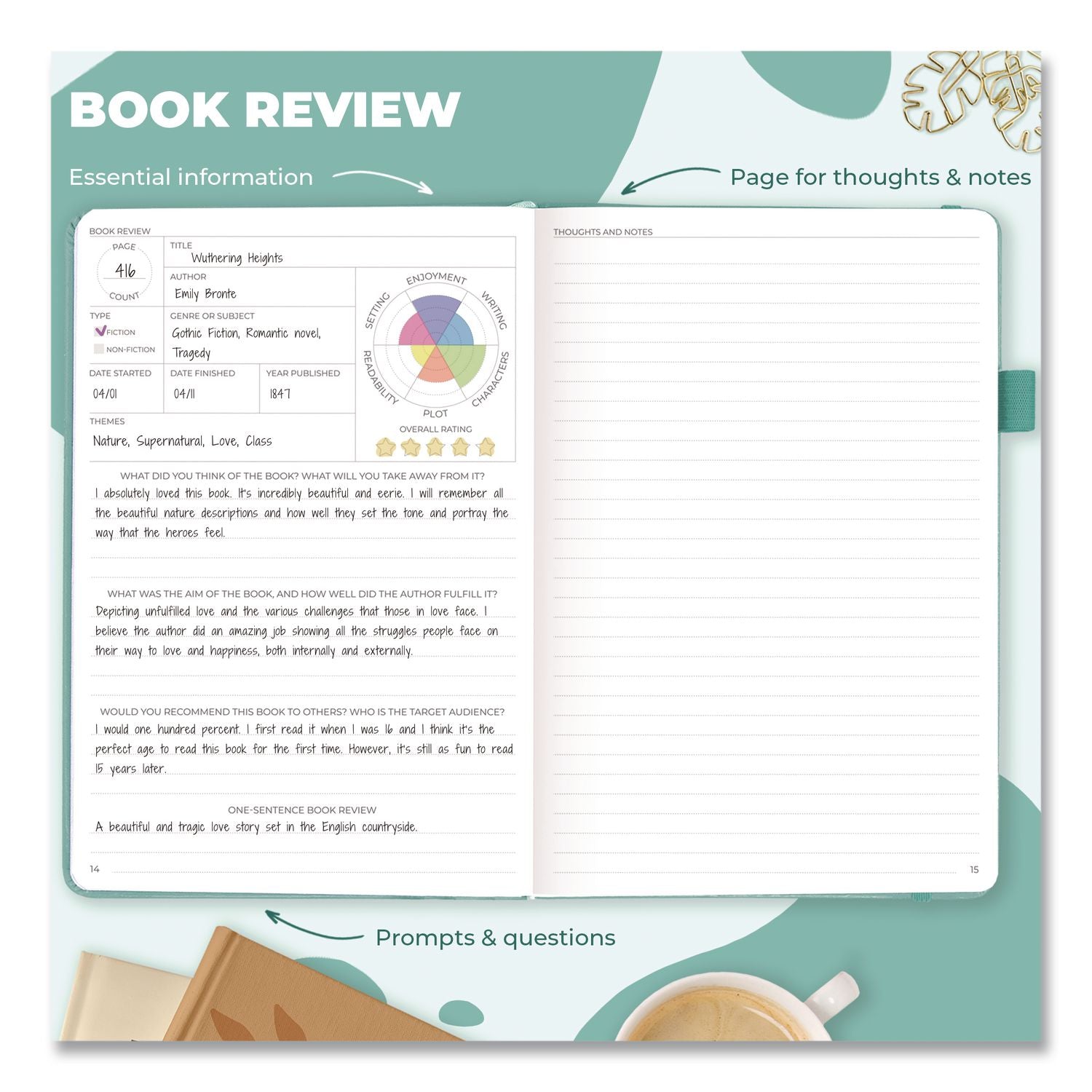 Reading Journal, Room For 55 Book Reviews (Two Pages Per Review), Mint Cream Cover, 8.3 X 5.8 Sheets