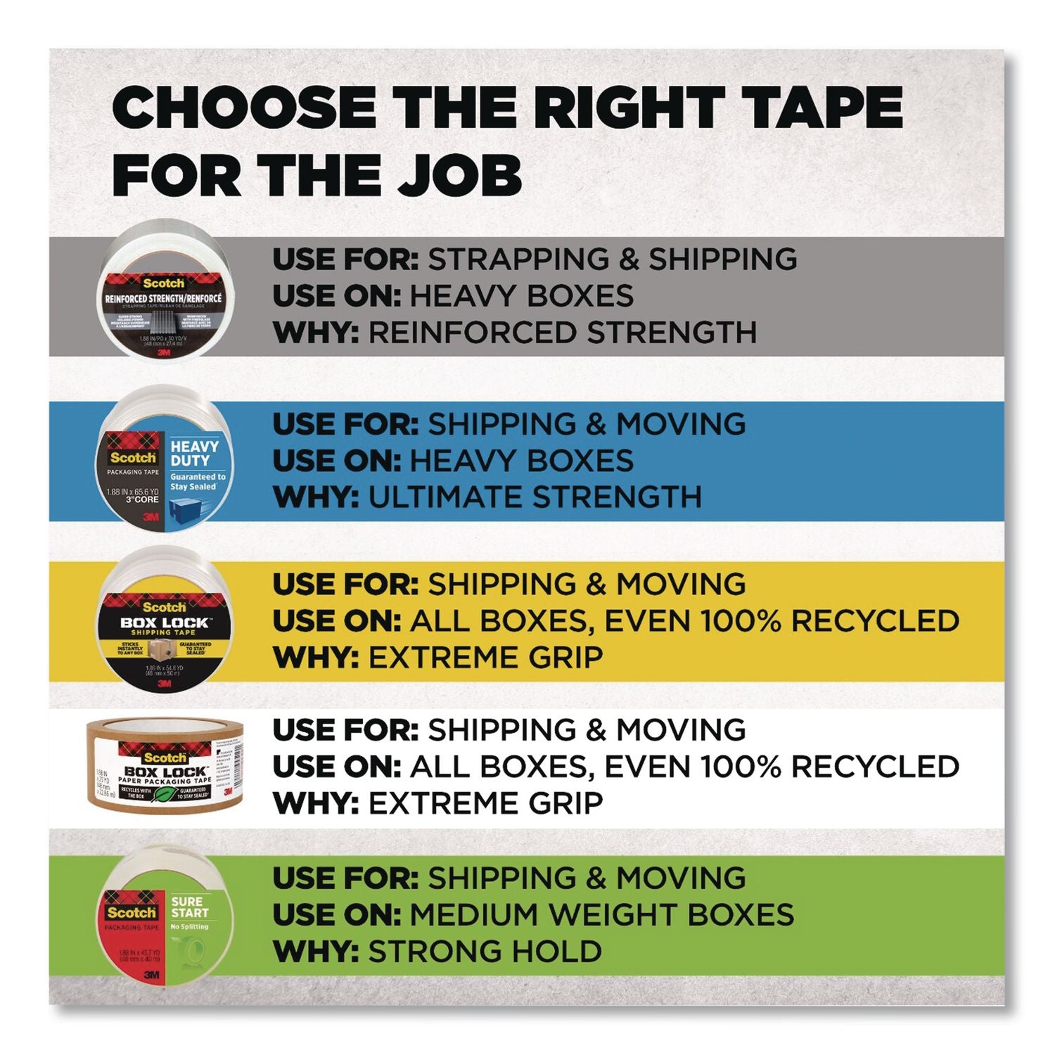 Reinforced Strength Strapping Tape 1.88" X 30 Yds, 3" Core, Translucent