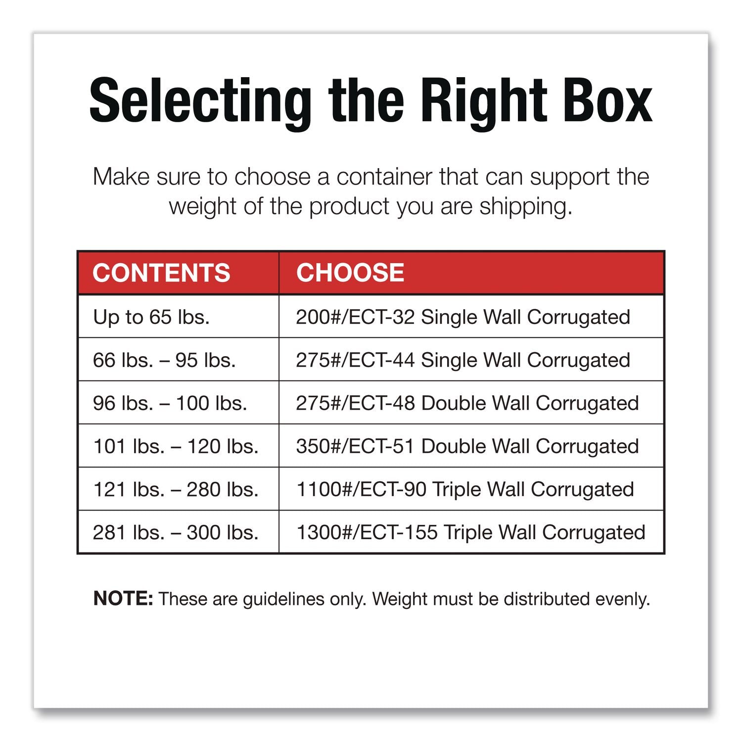 Shipping Boxes, Regular Slotted Container (RSC), 10" X 12" X 8", Kraft, 25/Bundle