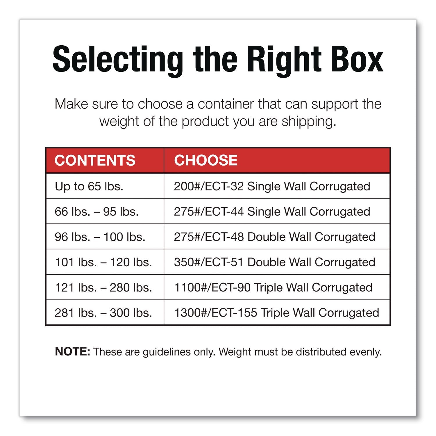 Shipping Boxes, Regular Slotted Container (RSC), 6" X 8" X 4", Kraft, 25/Bundle