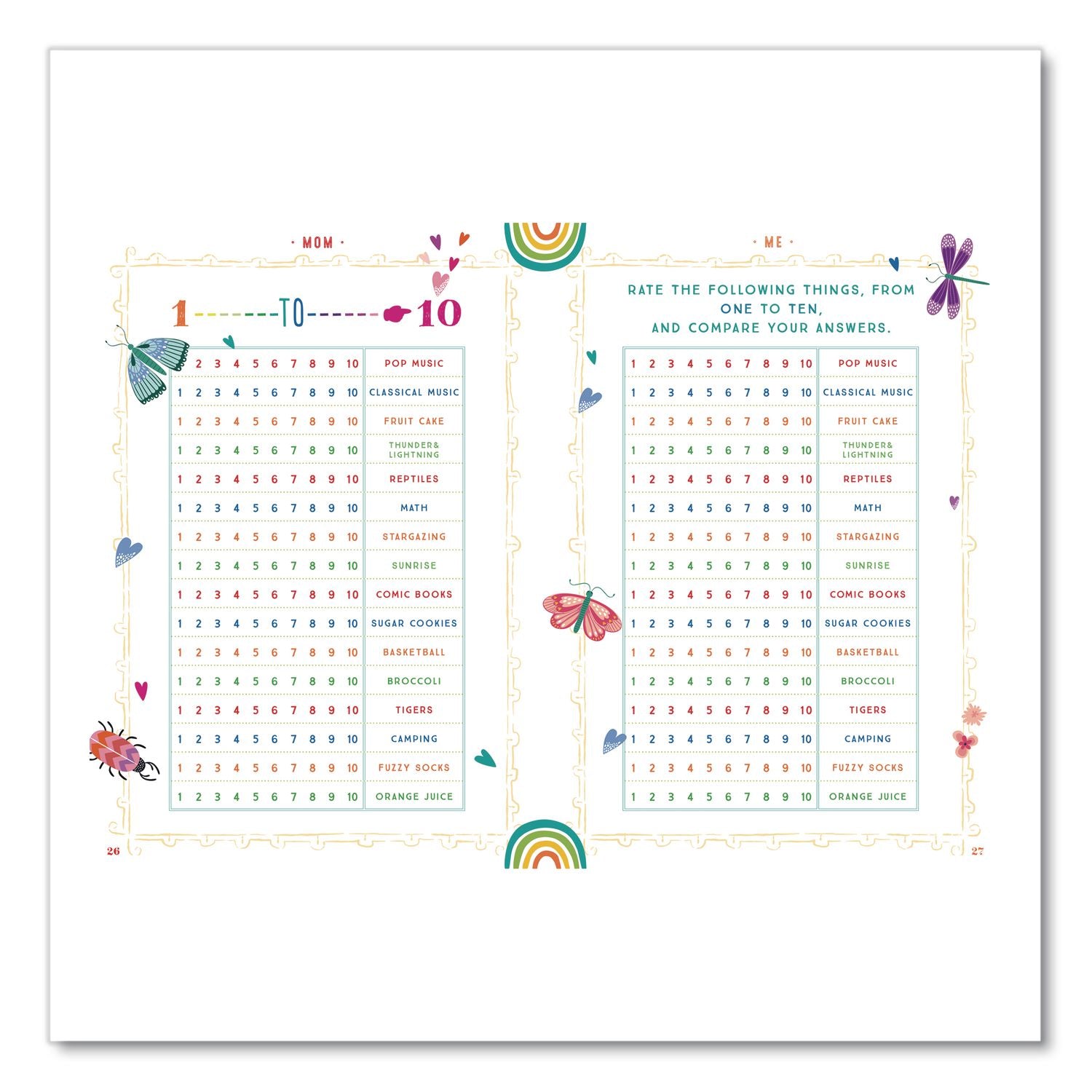 Mom And Me Interactive Journal Second Edition, Pink/Blue/Yellow Graphic Design Cover, (204) 8 X 6 Sheets
