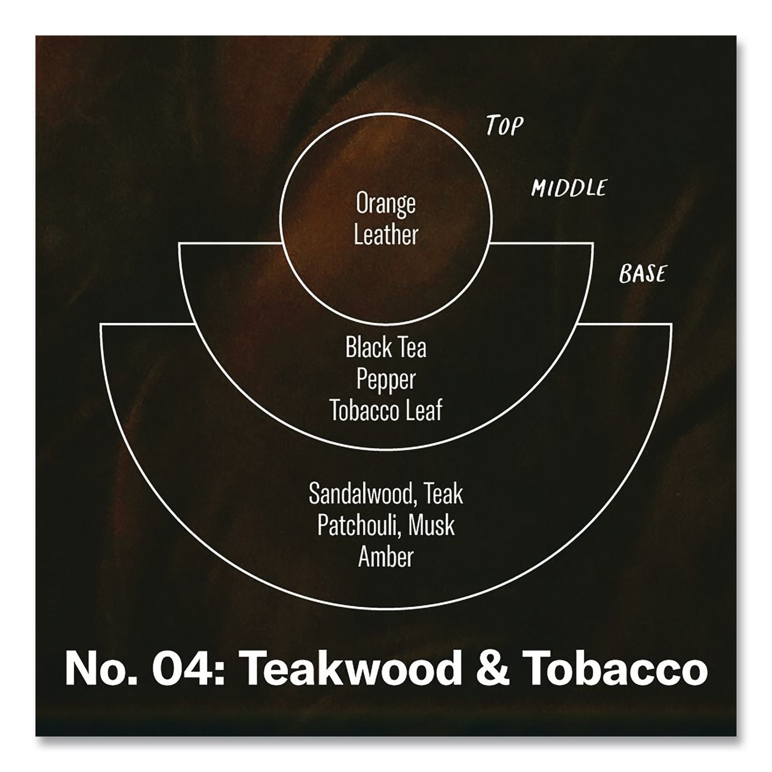 Soy Jar Candle, Teakwood And Tobacco, 50 Hour Burn Time, 7.2 Oz, Amber