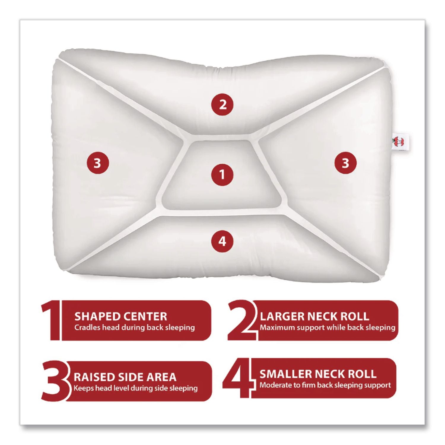 Petite Core Cervical Pillow, 12 X 4 X 19, White