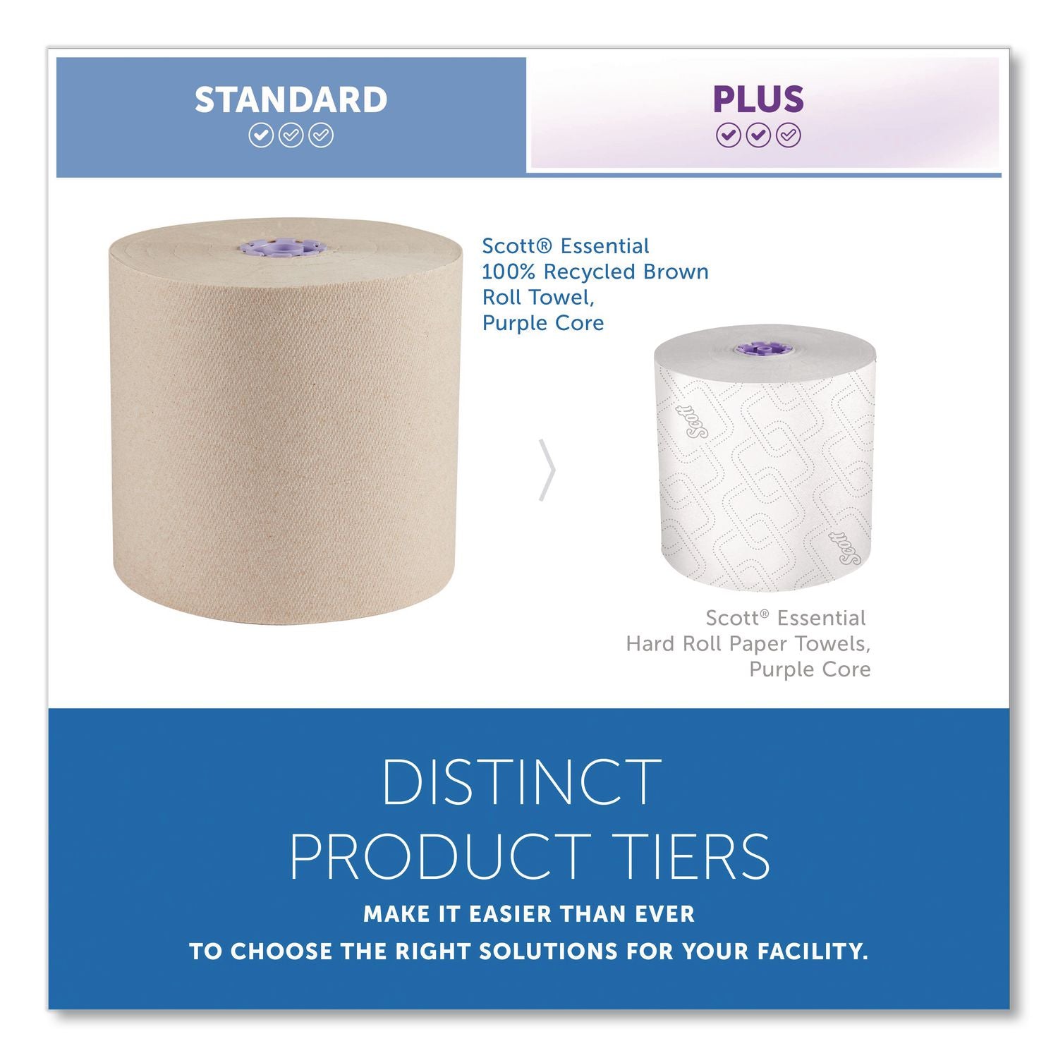100% Recycled Hard Roll Paper Towels, 1-Ply, 8" X 900 Ft, Brown, 6/Carton