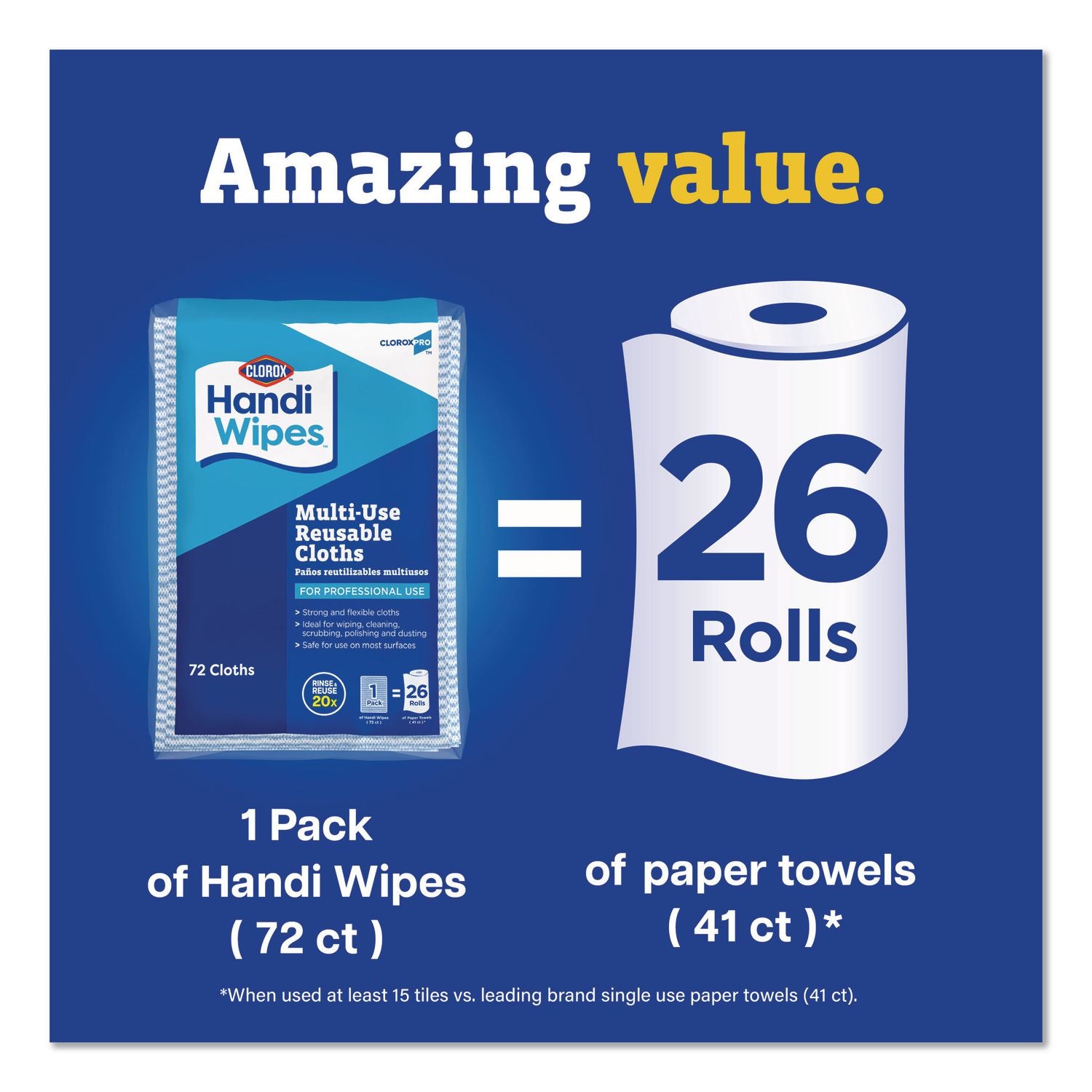 Handi Wipes, 1-Ply, 11.25 X 16.88, Unscented, Blue, 72 Wipes/Bag, 8 Bags/Carton