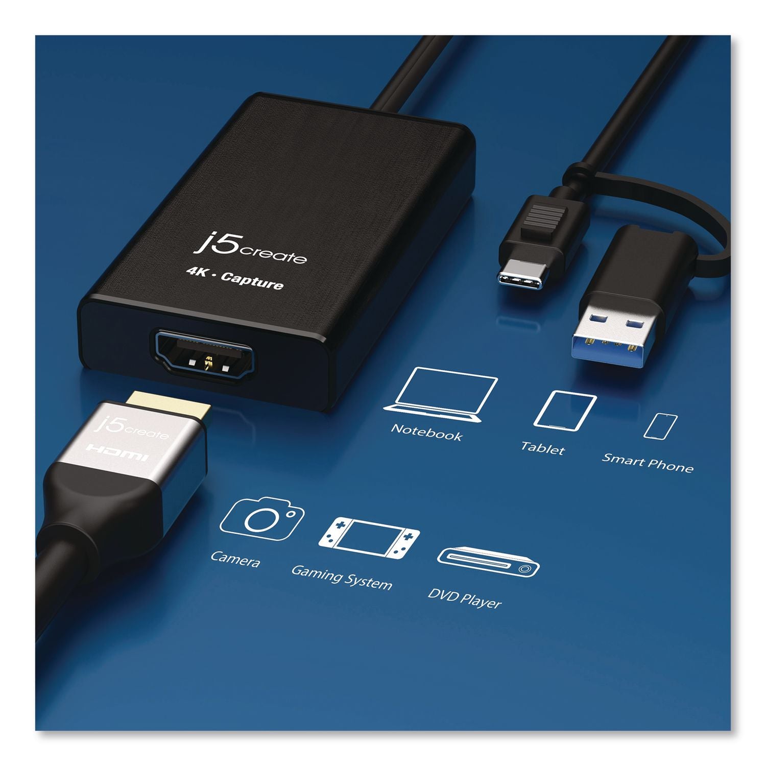 USB-C To HDMI Video Adapter, HDMI/USB-A/USB-C, 7.87", Black