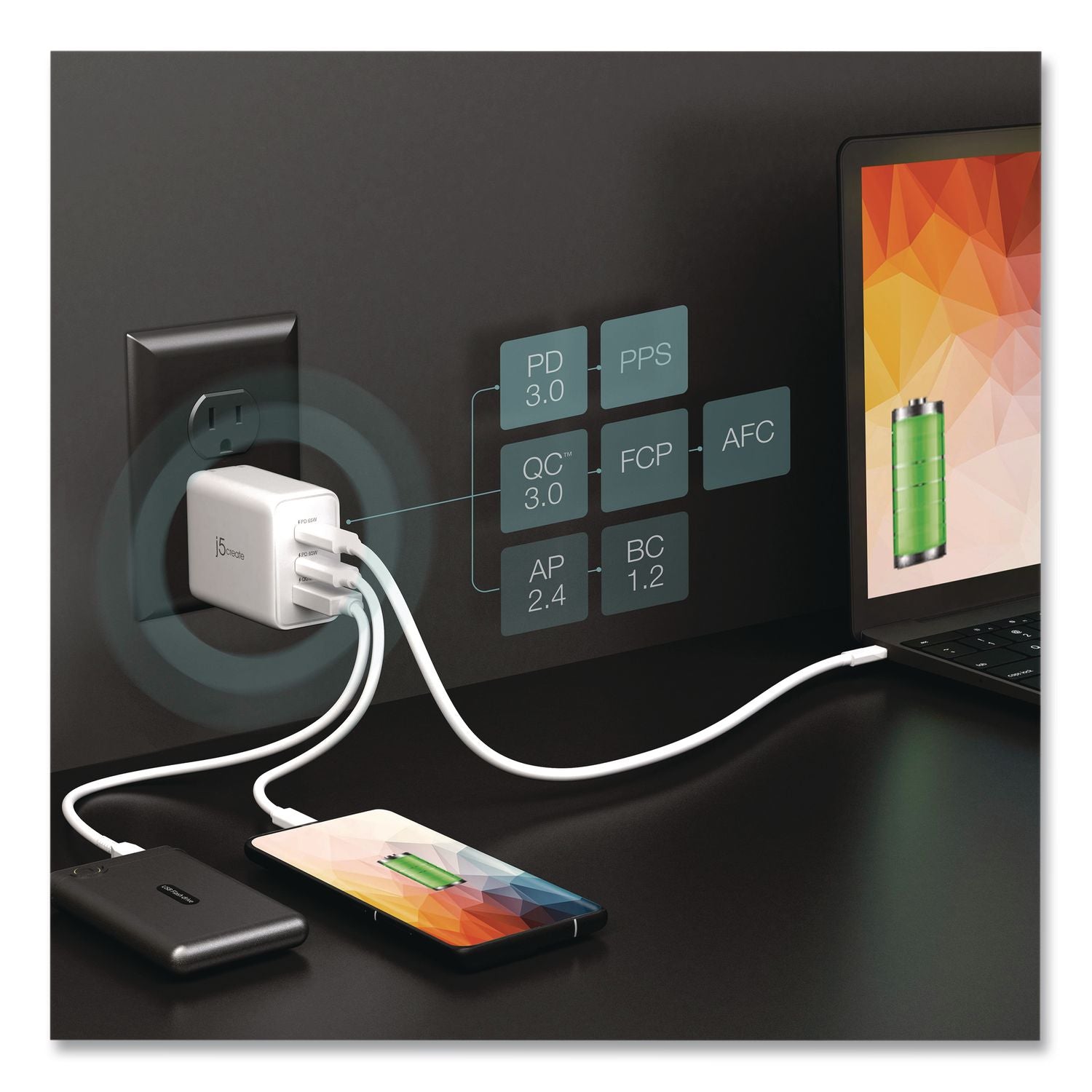 65 W Gan USB-A/USB-C Three-Port Charger, White