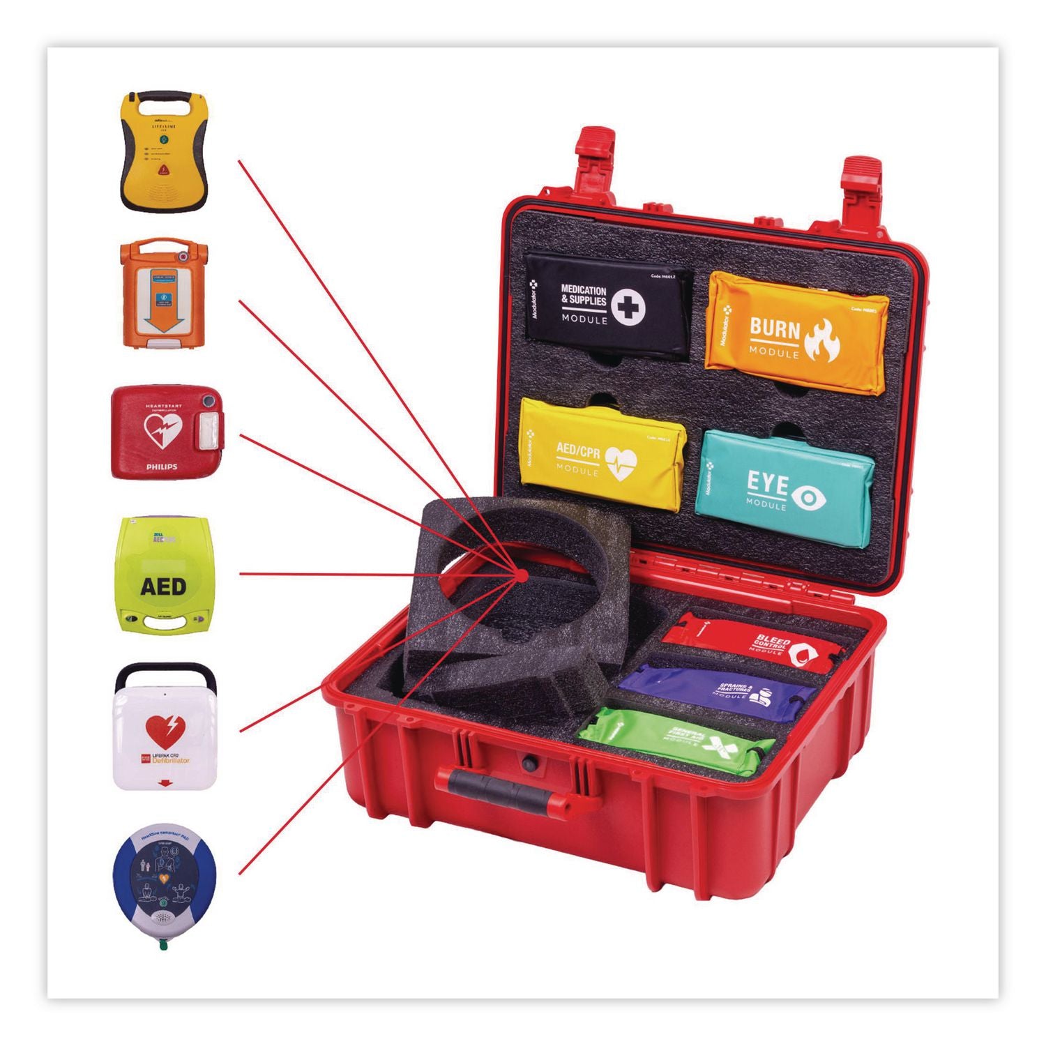 Modulator Flex Trauma Kit Without AED - XL Rugged Hard Case, Pro, 6 Pieces
