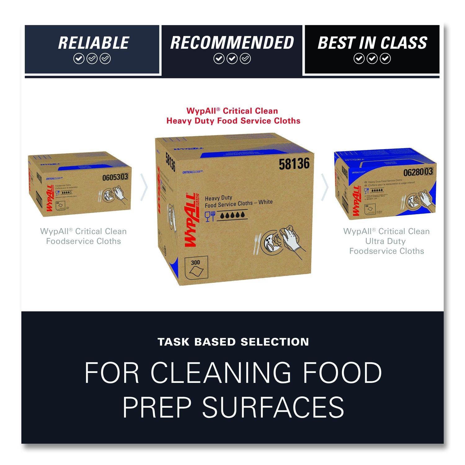 Heavy-Duty Foodservice Cloths, 1-Ply, 12.5 X 15, White, 300 Sheets/Box