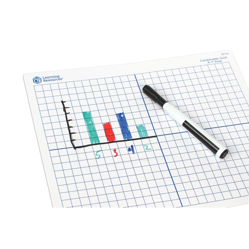 Double-Sided (X, Y Axis) Dry-Erase Mats (Set/10)
