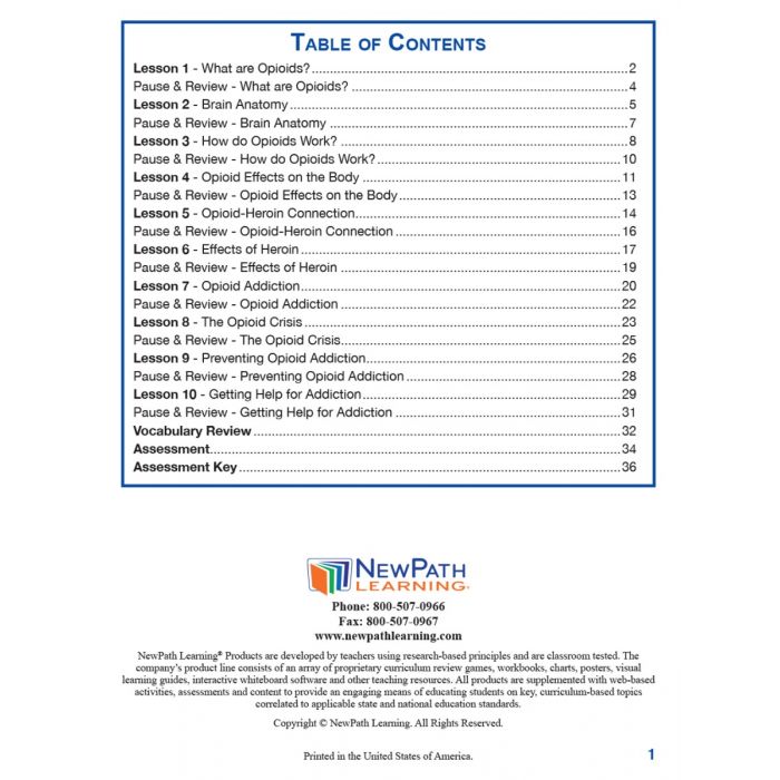 All About Opioid Drugs Student Learning Guide
