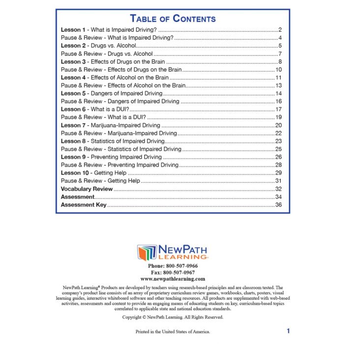 Impaired Driving Student Learning Guide