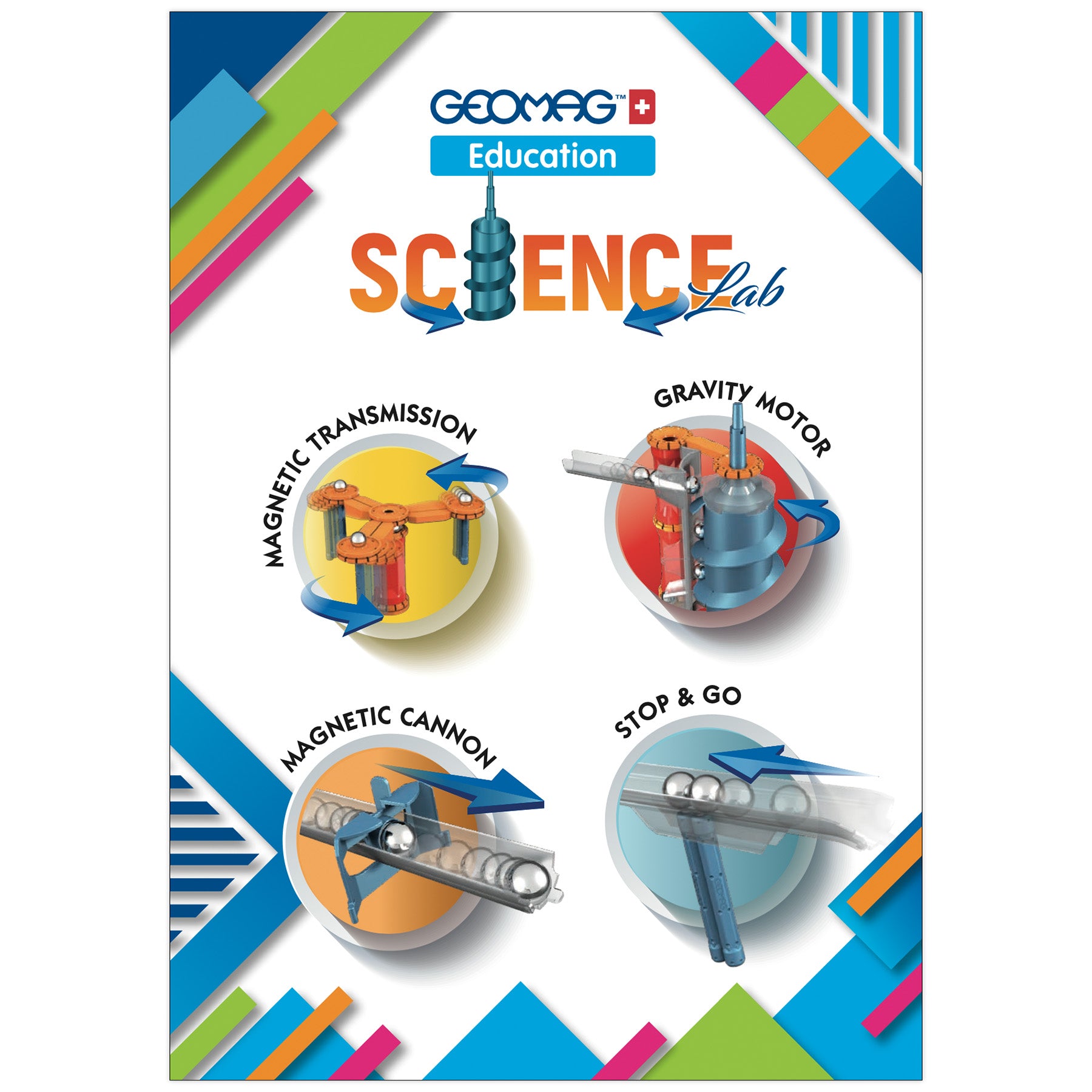 Education Kit, Science Lab