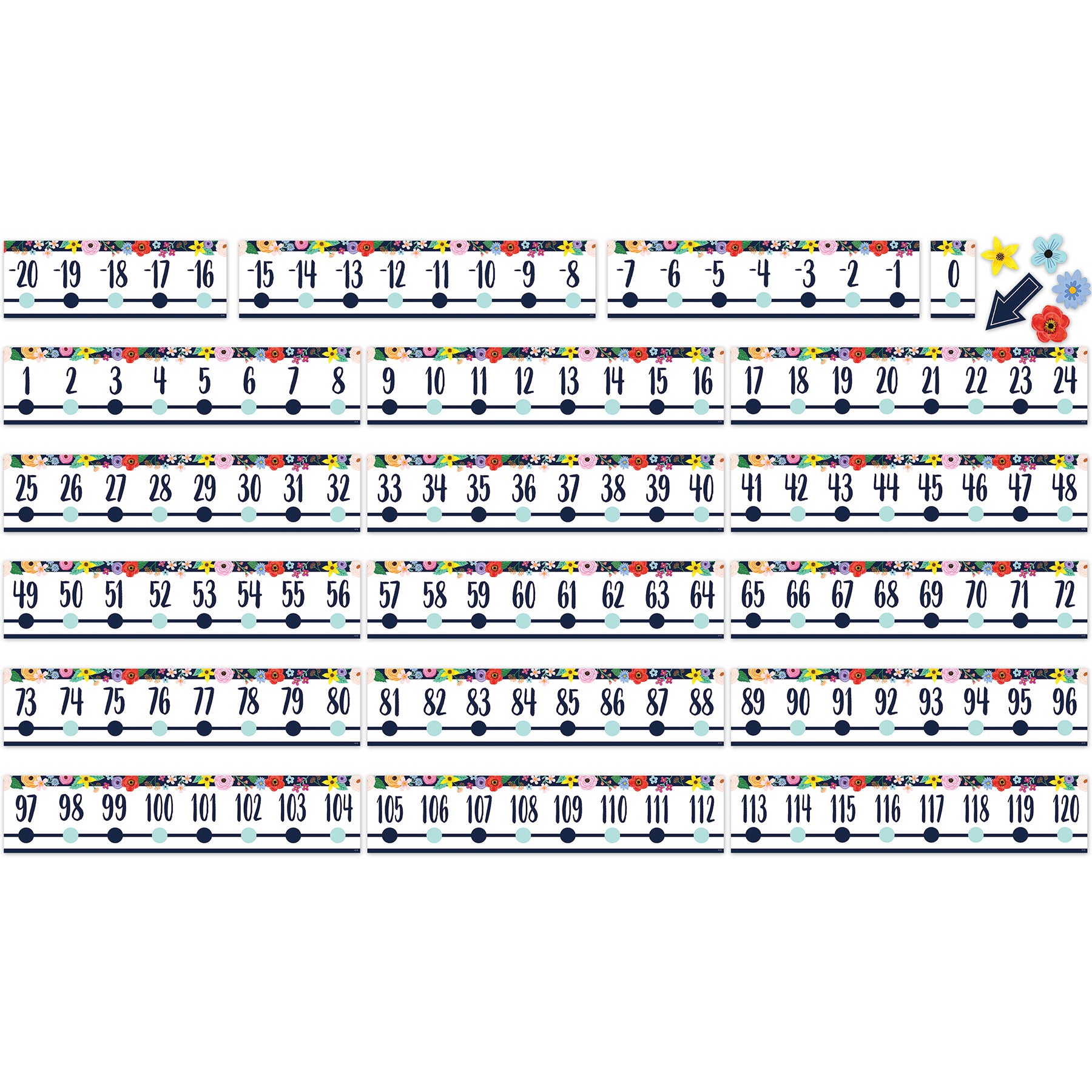Wildflowers Alphabet Bulletin Board Set, 37 Pieces
