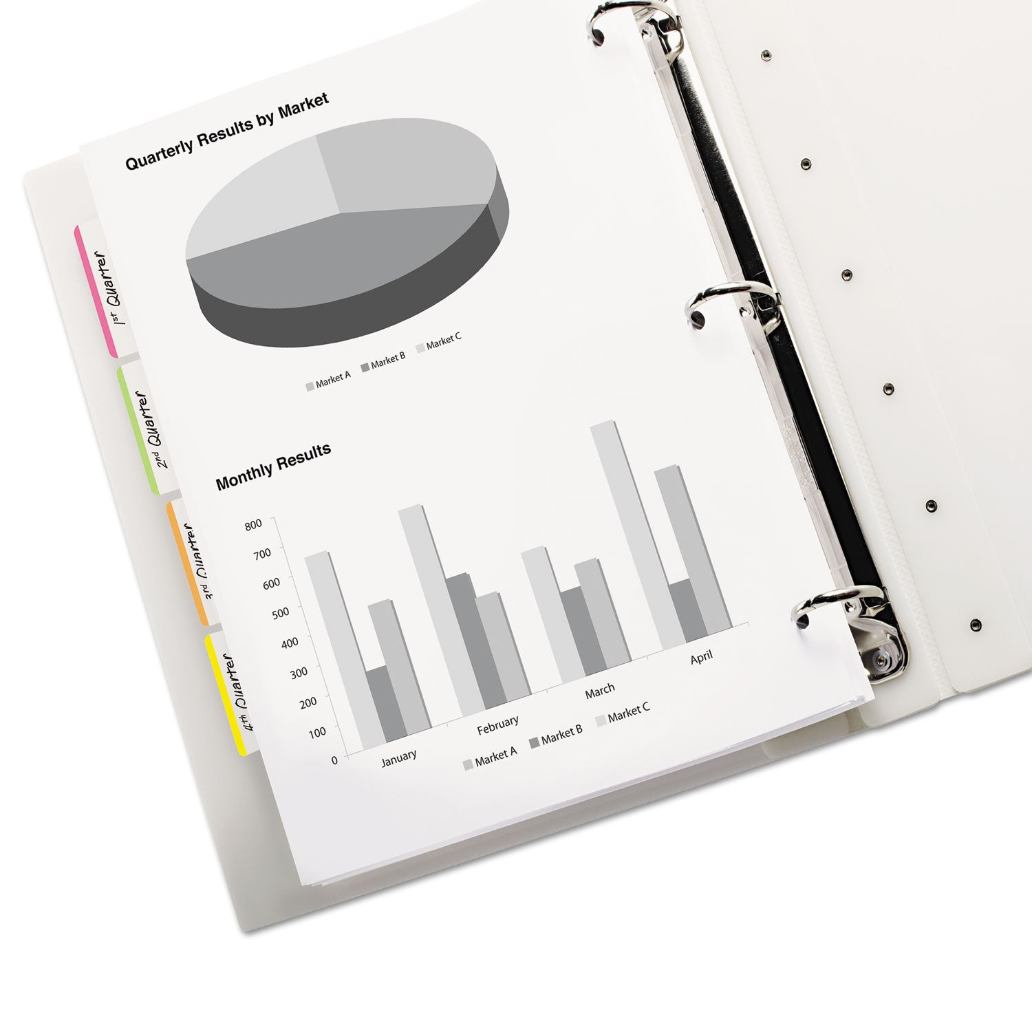 Post-it&reg; Durable Tabs - Write-on Tab(s) - 1.50" Tab Height x 2" Tab Width - Pink, Green, Orange, Yellow Tab(s) - Repositionable - 1 Pack