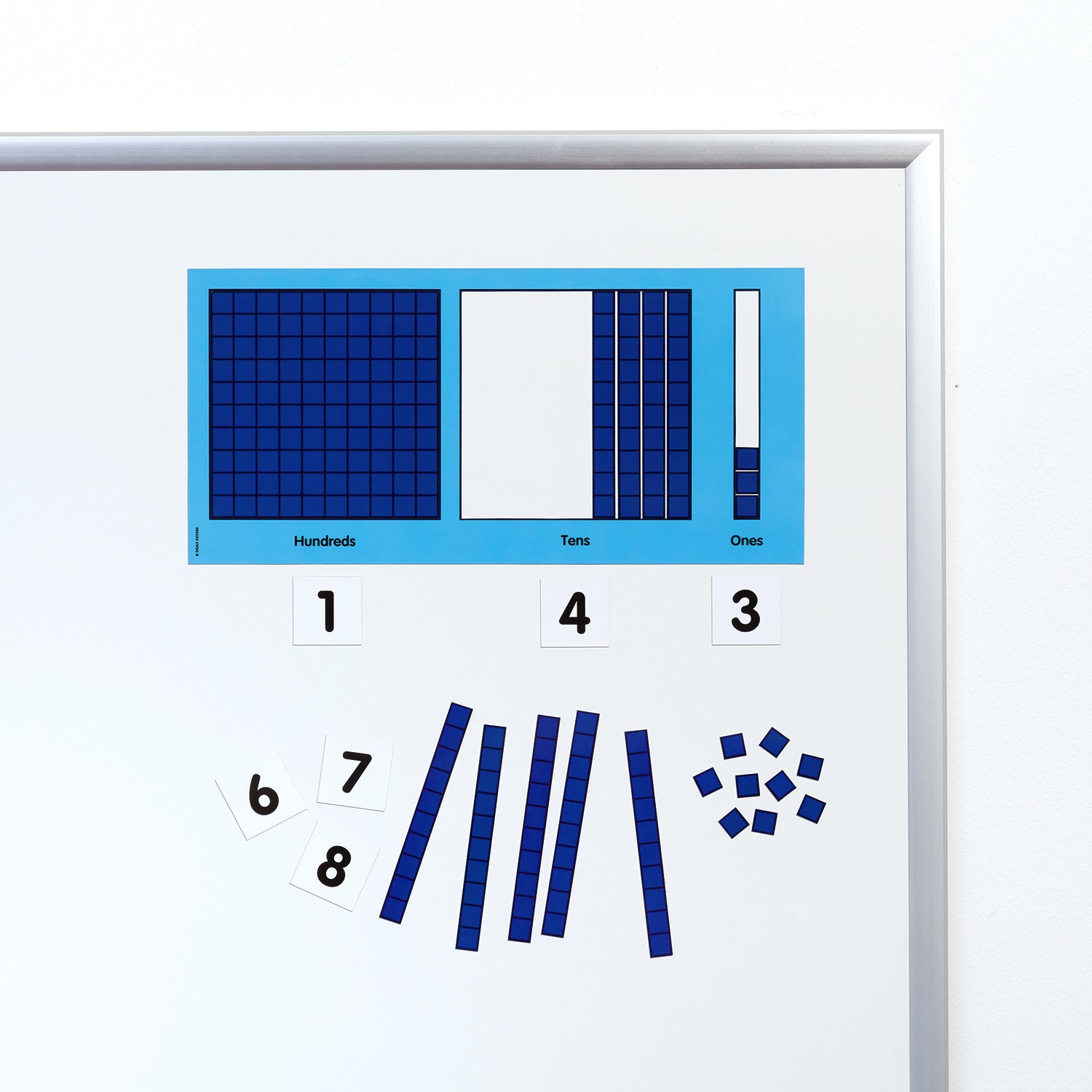 Magnetic Base Ten Place Value Frame Set