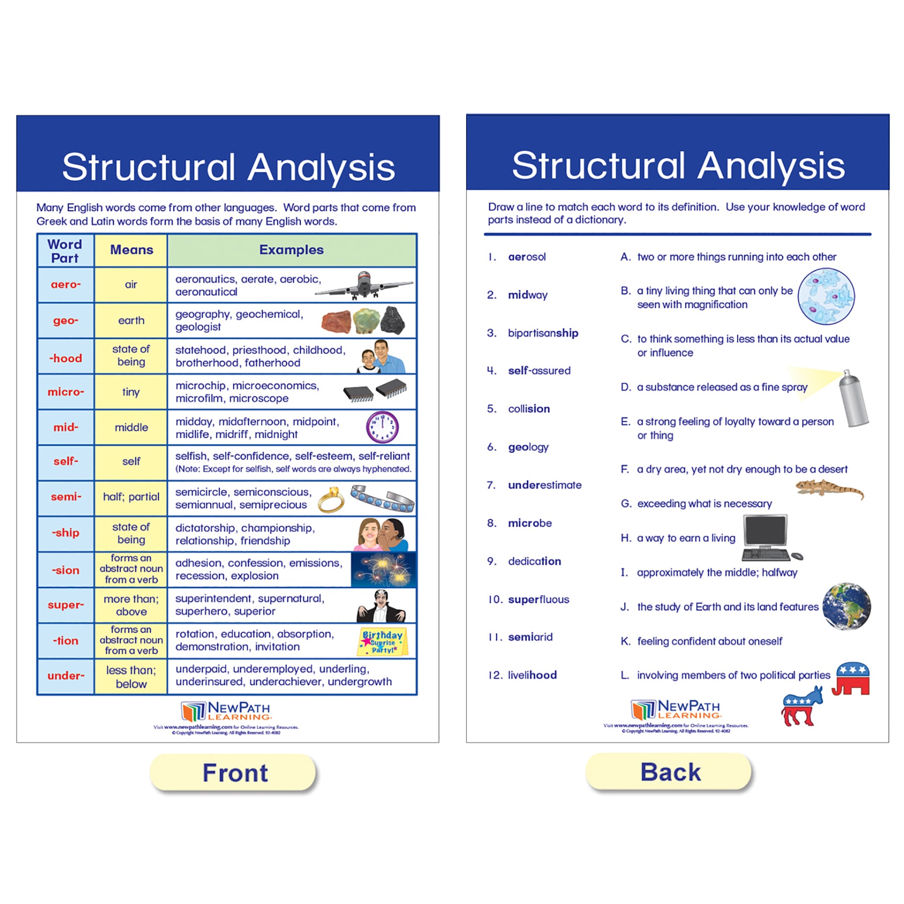 Spelling Rules Bulletin Board Chart Set - Set of 7