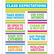 Class Expectations Mini Bulletin Board