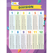Division Poster, 18" x 24"