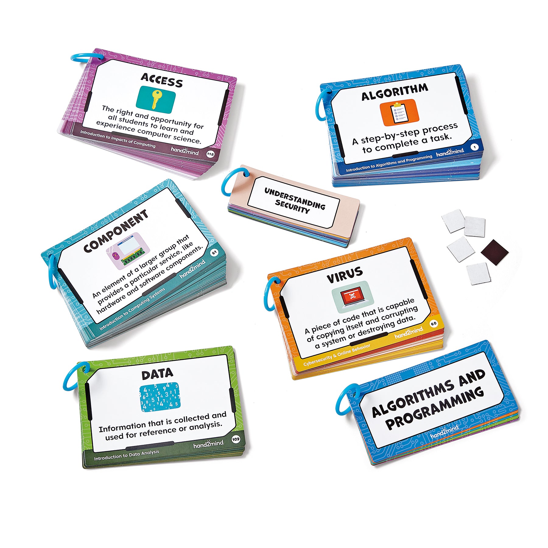 Computer Science Word Wall Card Set