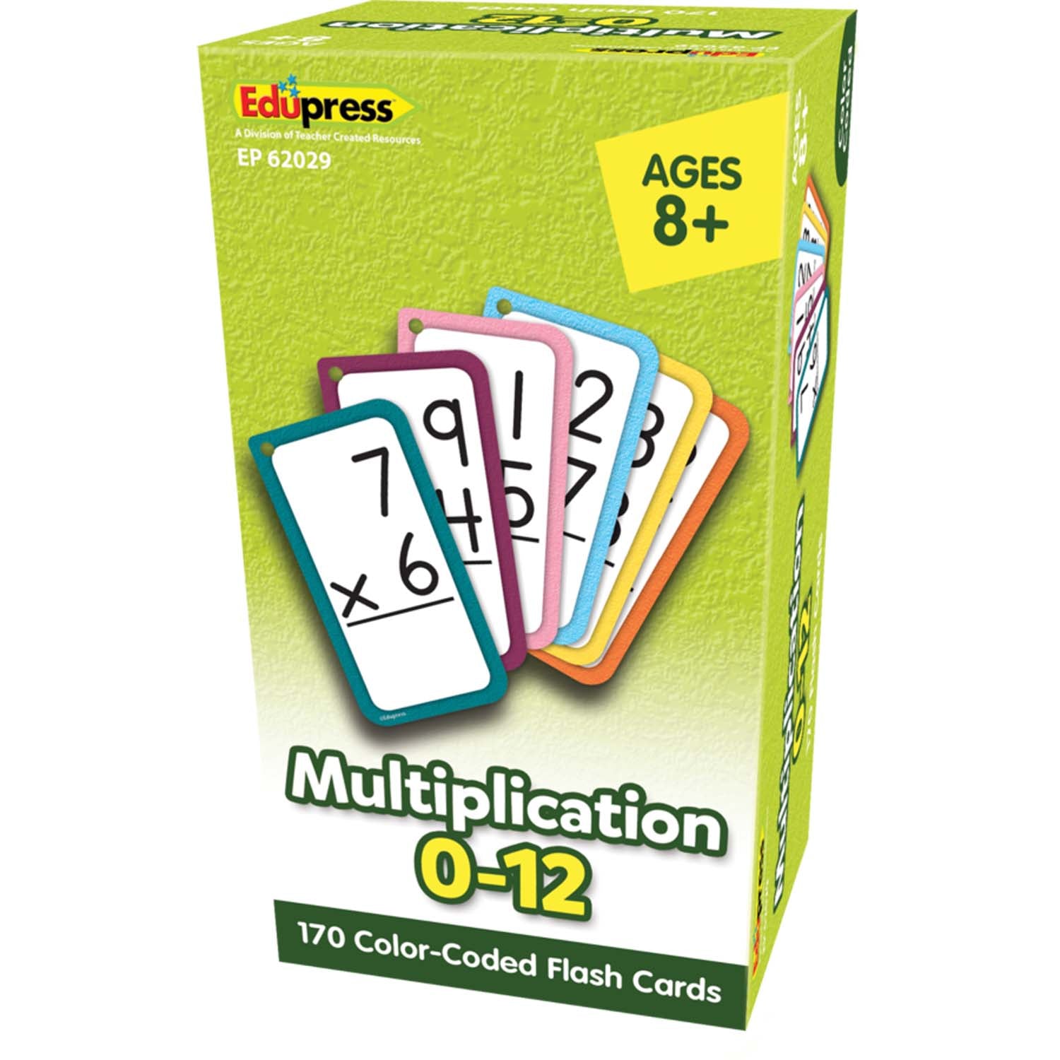 Multiplication Flash Cards - All Facts 0–12