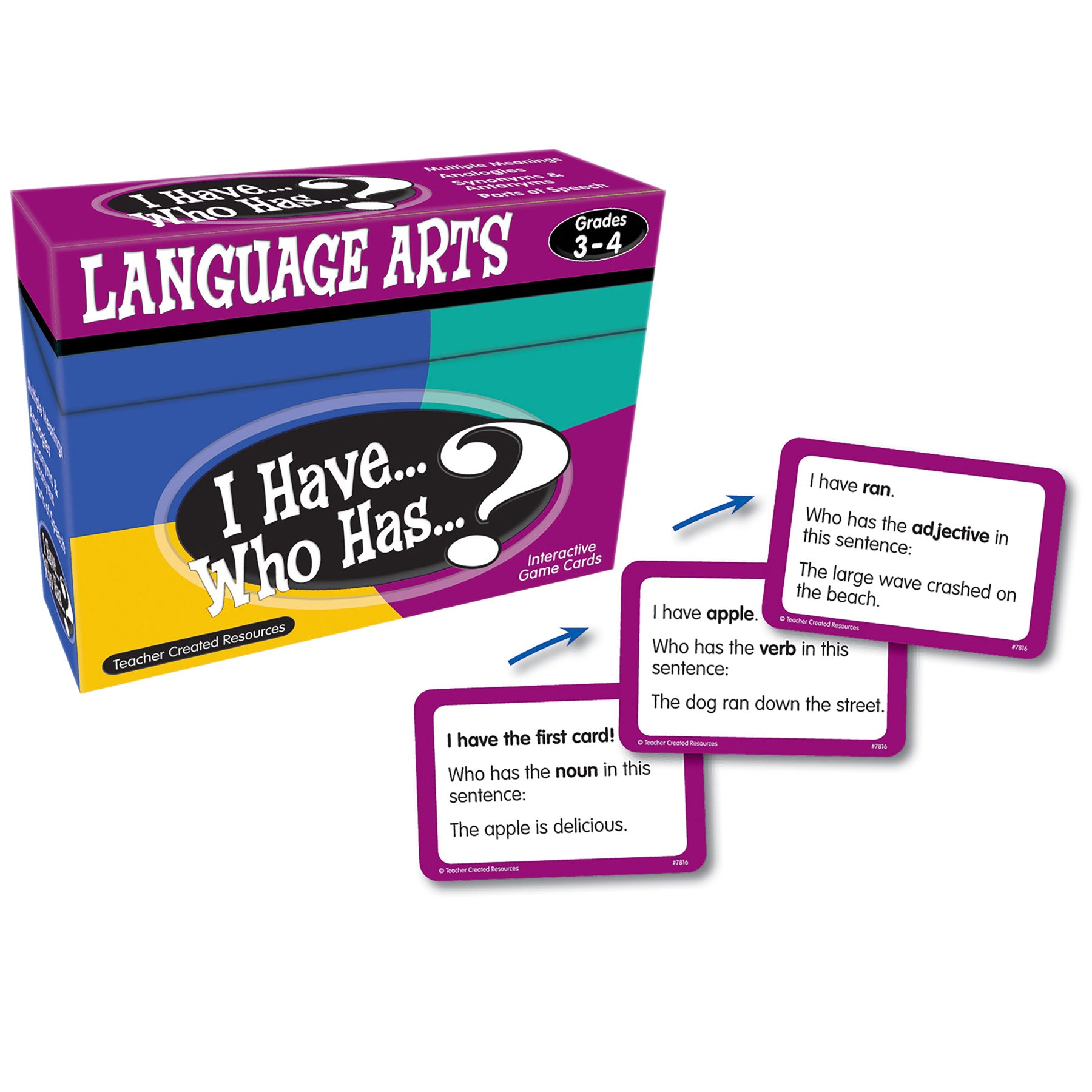 I Have... Who Has...? Language Arts Game (Gr. 3–4)