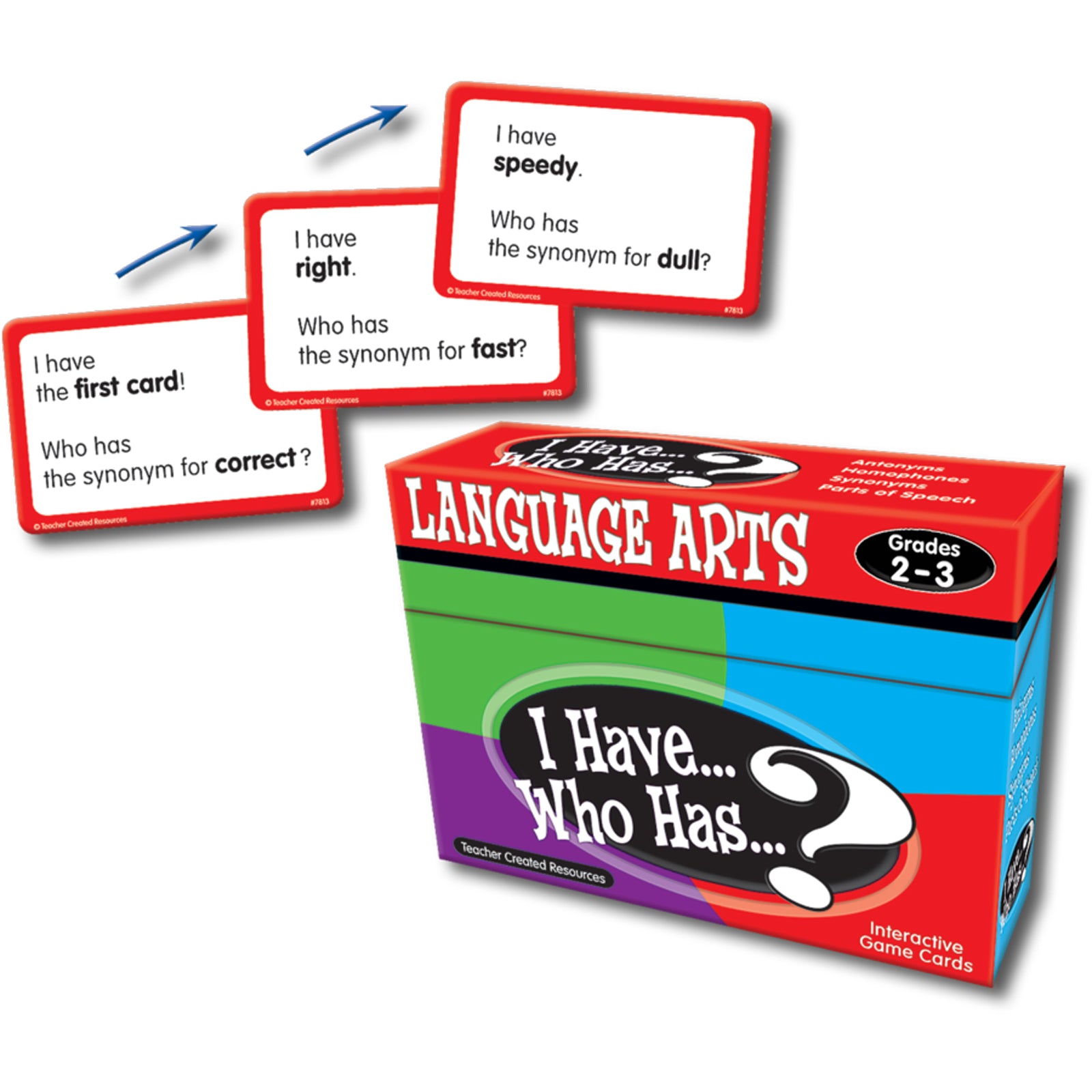 I Have... Who Has...? Language Arts Game (Gr. 2-3)