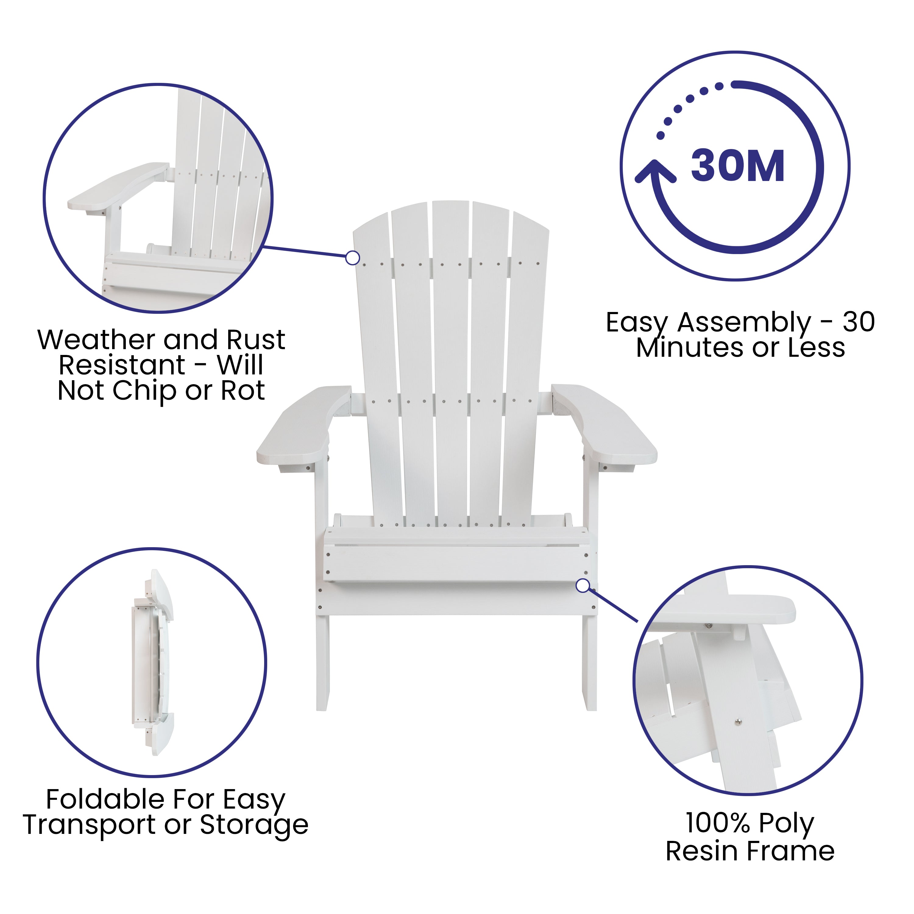 Charlestown Set of 2 All-Weather Poly Resin Indoor/Outdoor Folding Adirondack Chairs in White with Gray Cushions for Deck, Porch, and Patio