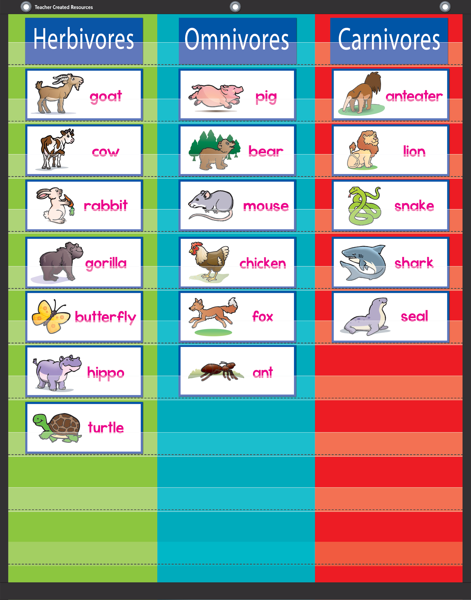 3 Column Pocket Chart (34" x 44")