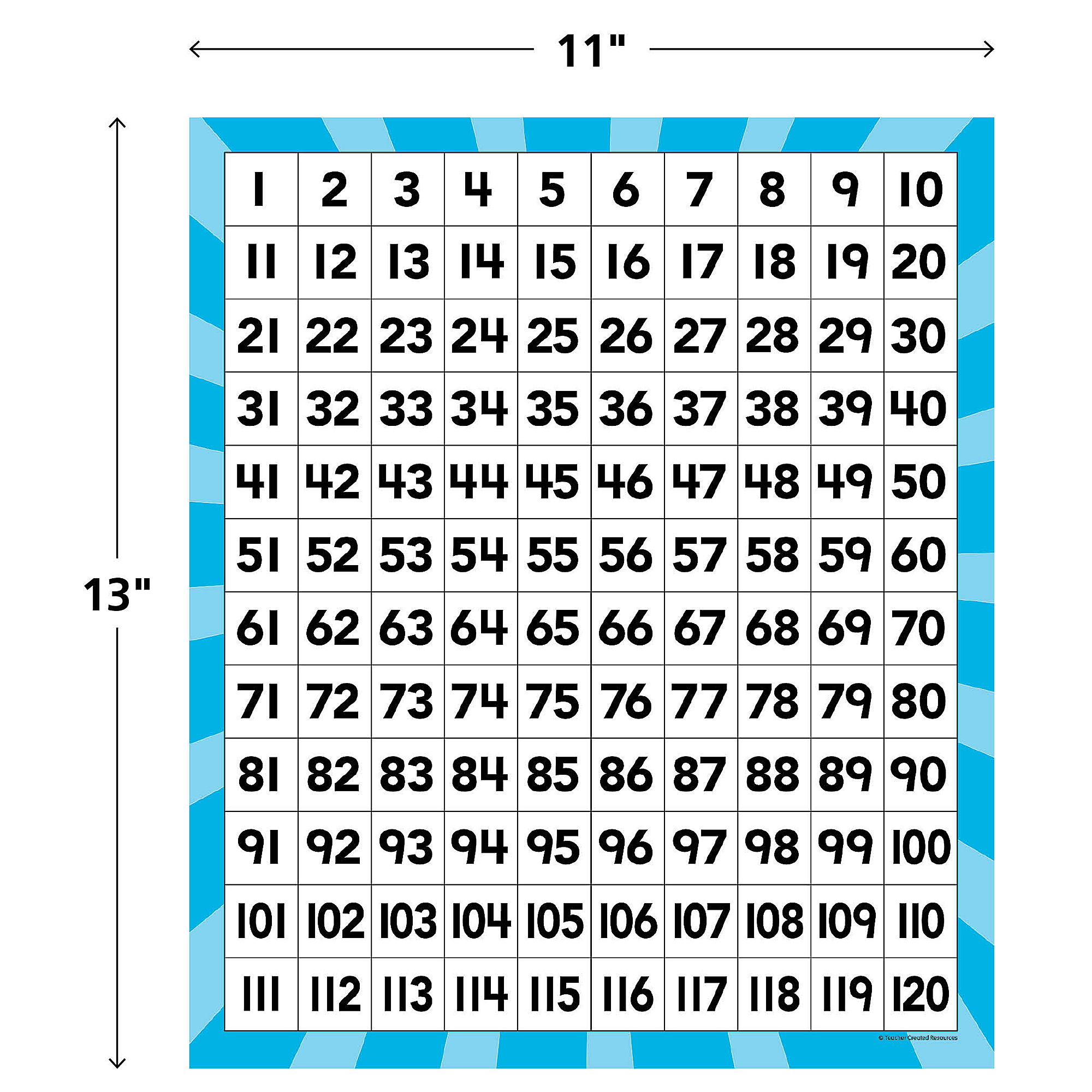 120 Number Boards