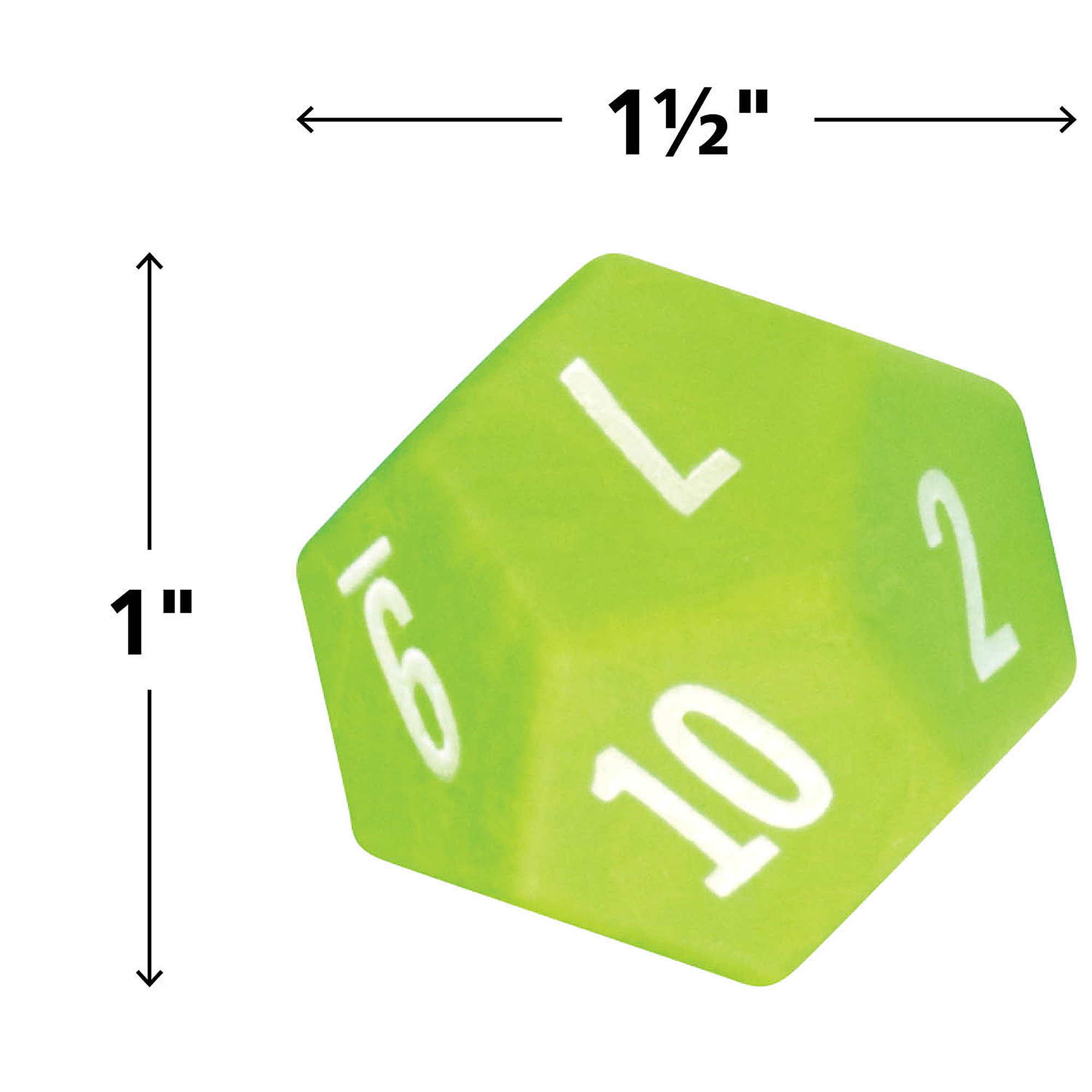Multiplication Dice
