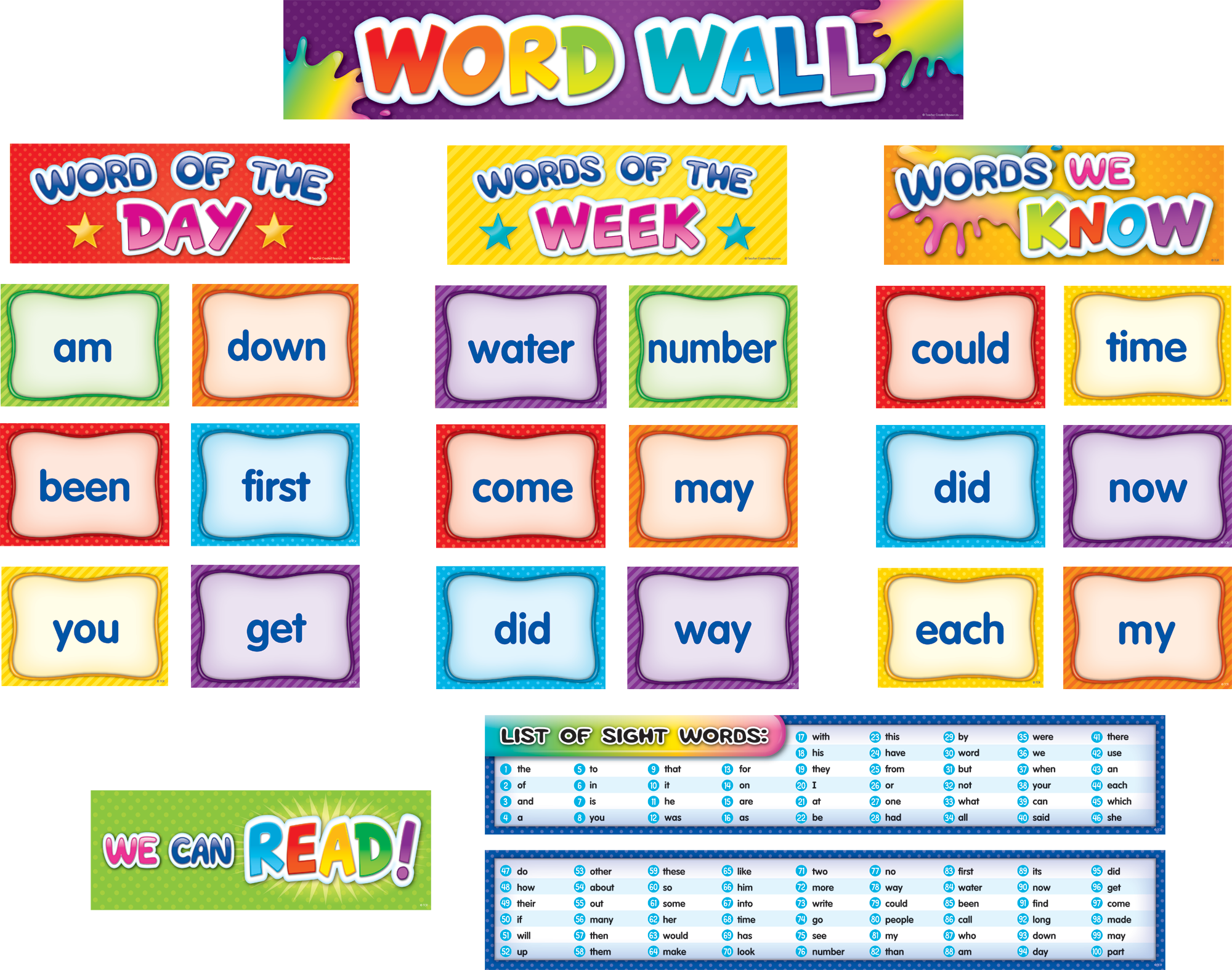 First 100 Sight Words Pocket Chart Cards