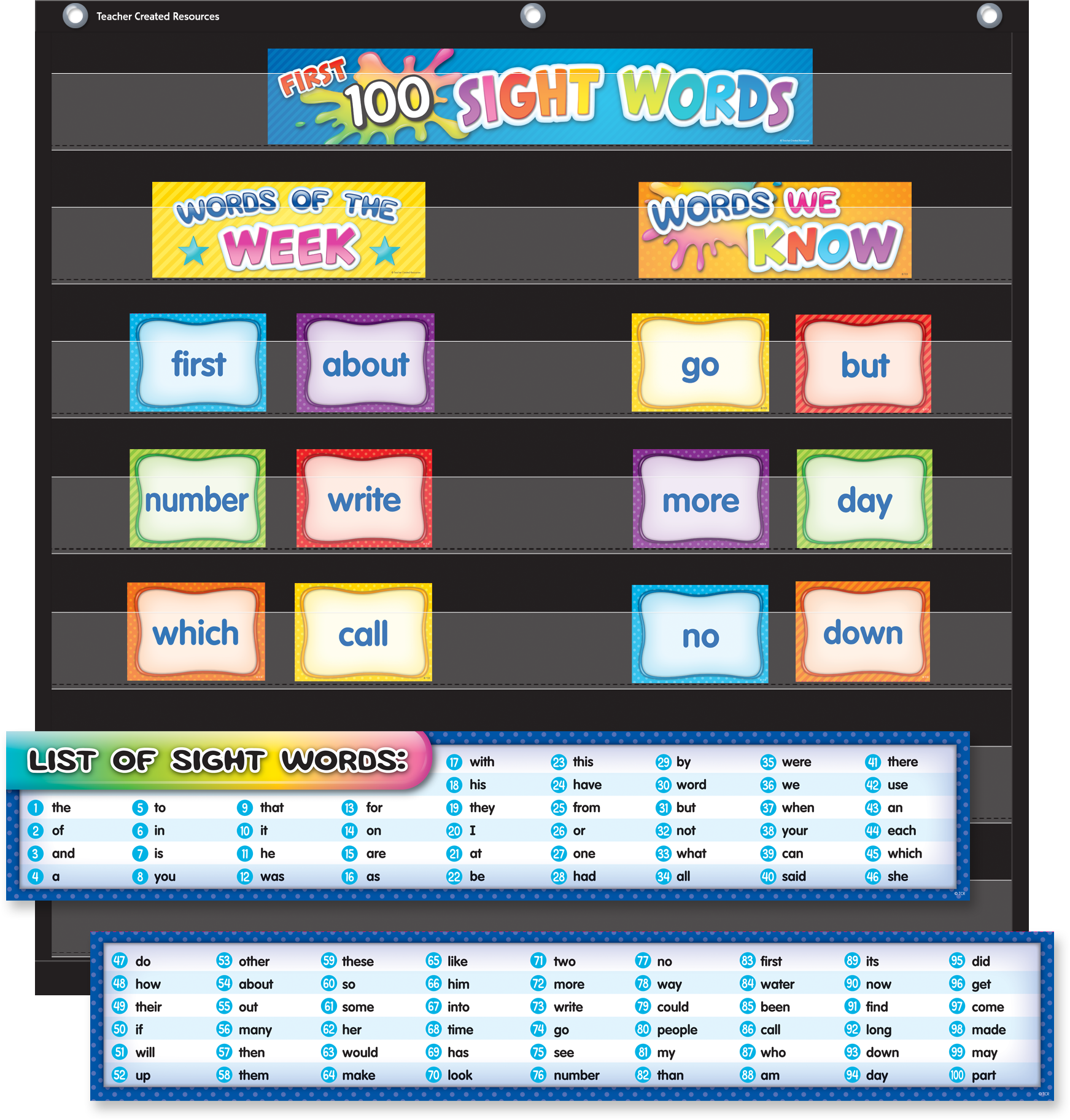 First 100 Sight Words Pocket Chart Cards