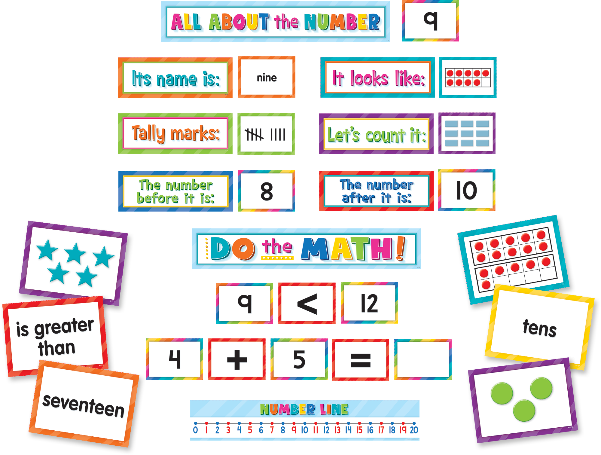 Numbers, Counting & More Pocket Chart Cards