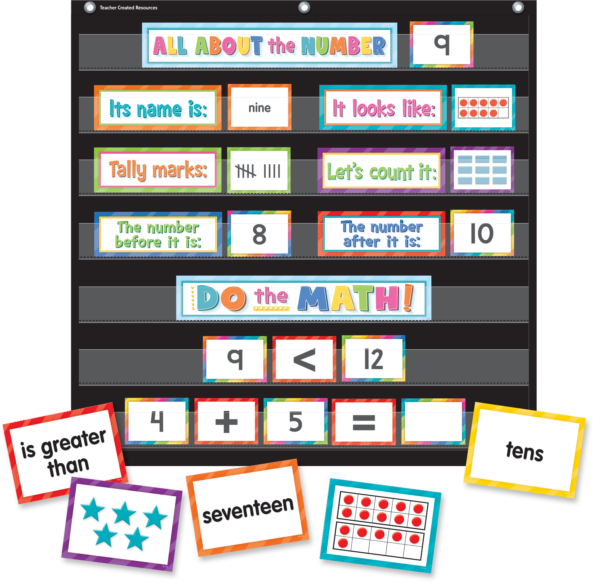 Numbers, Counting & More Pocket Chart Cards