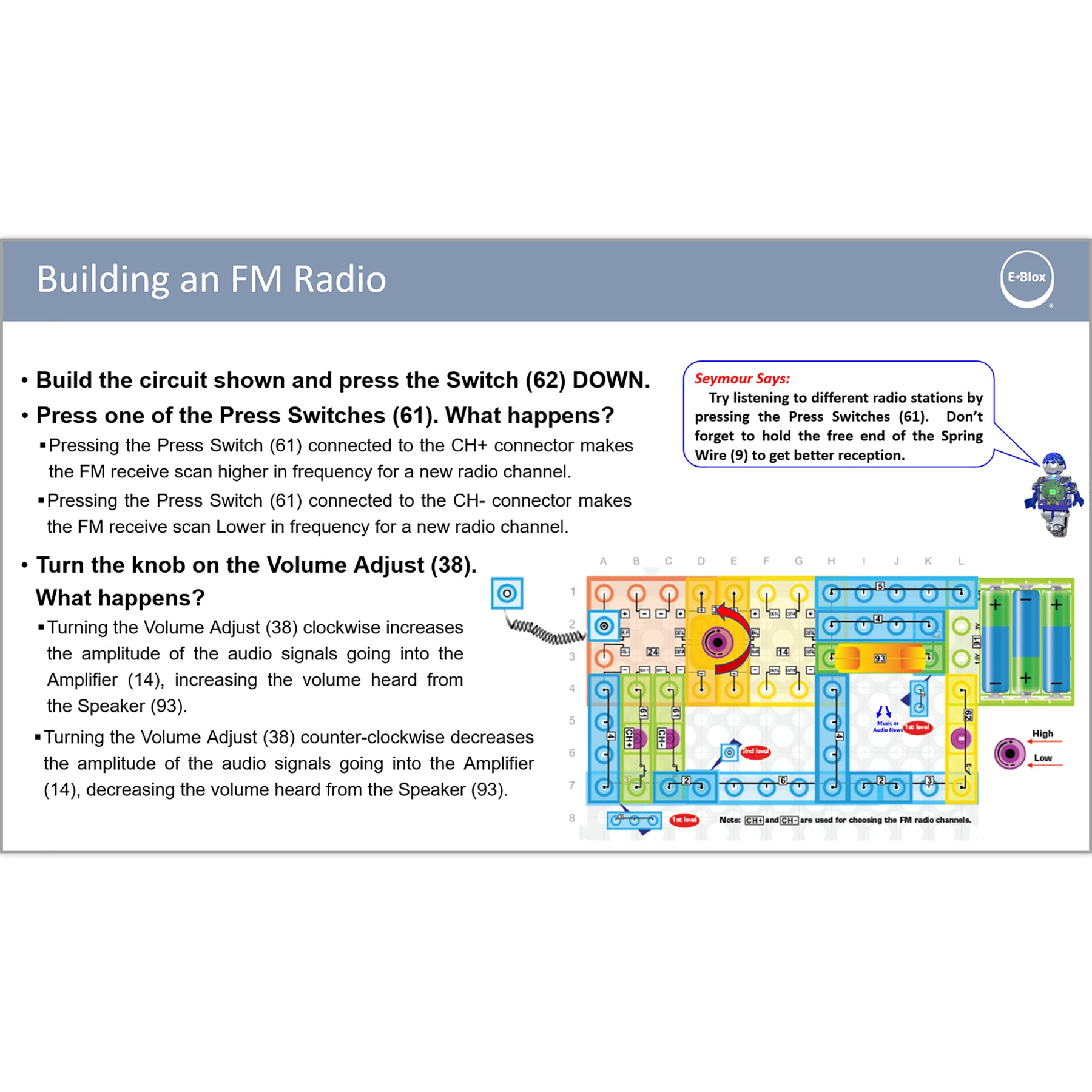 Circuit Blox™ Student Set, 120 Projects