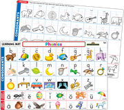 Phonics Learning Mat