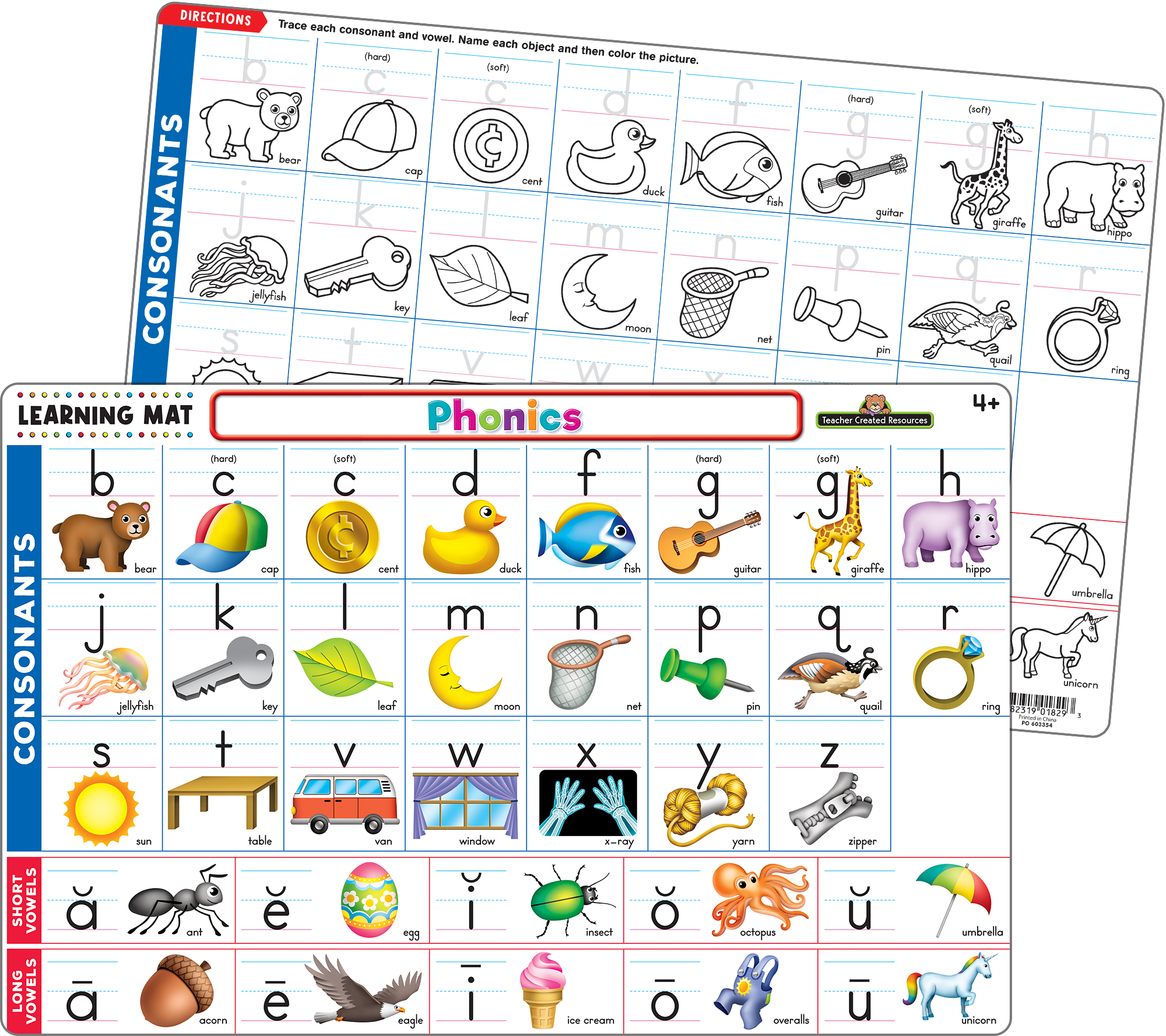 Phonics Learning Mat