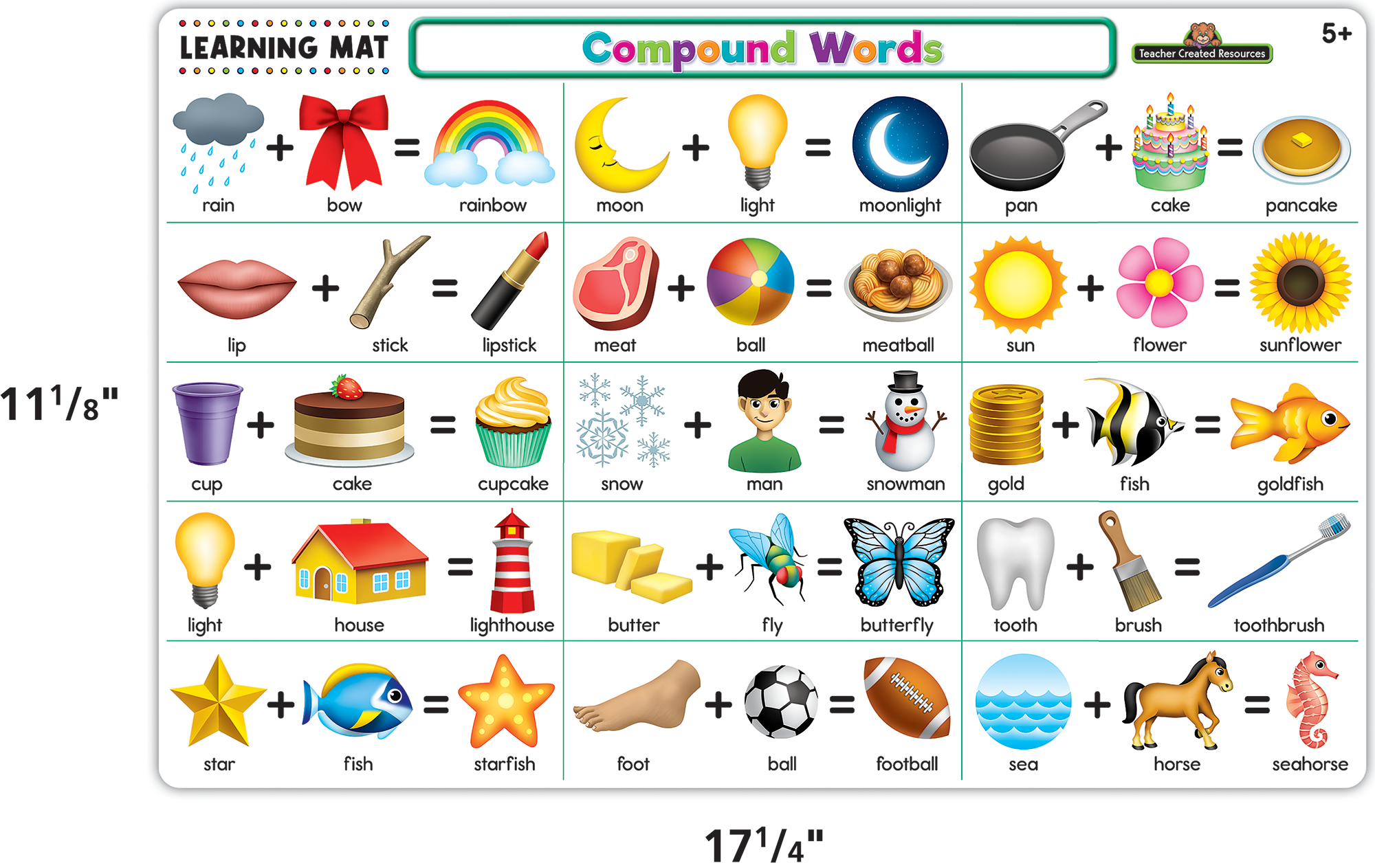 Compound Words Learning Mat