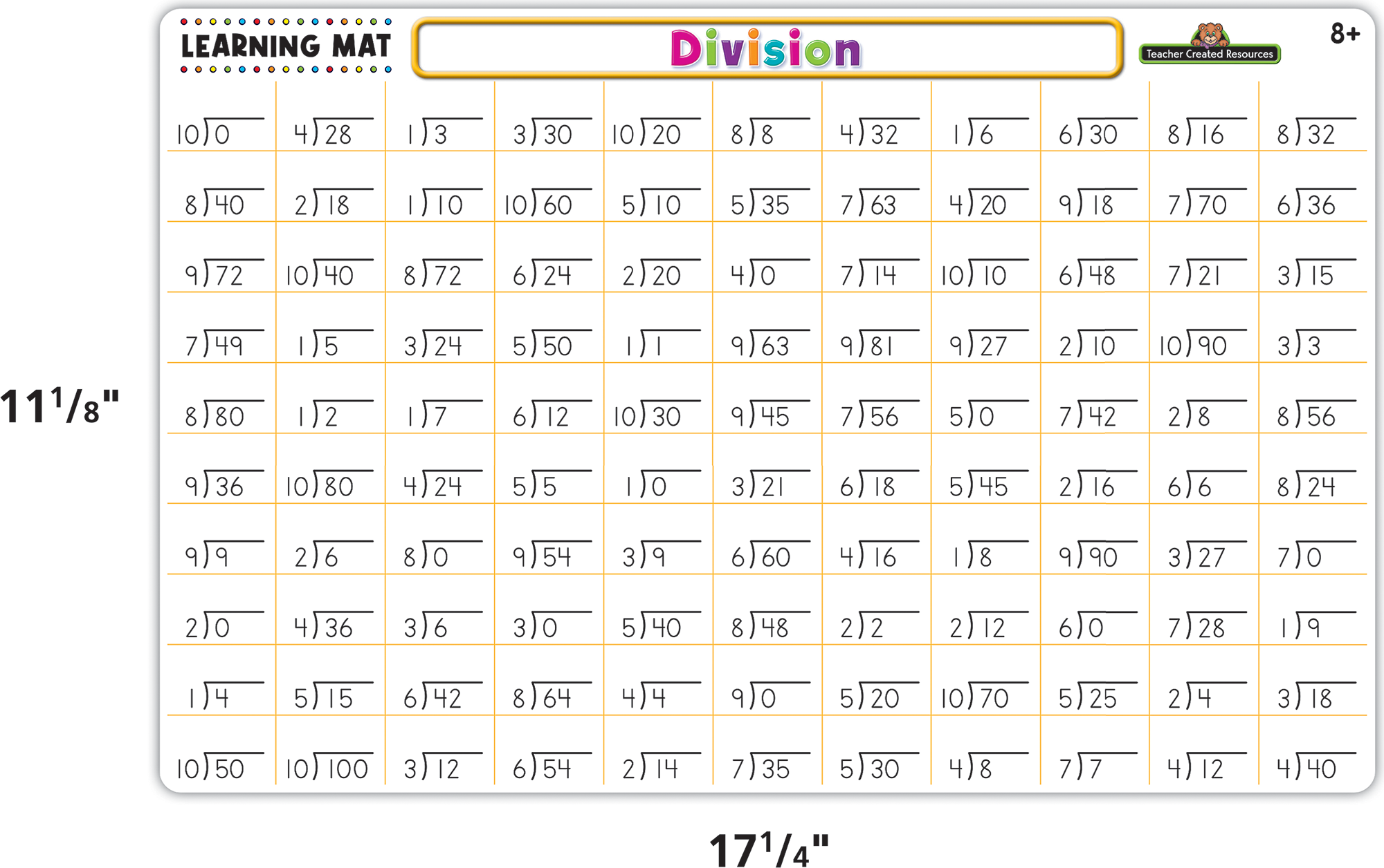 Division Learning Mat