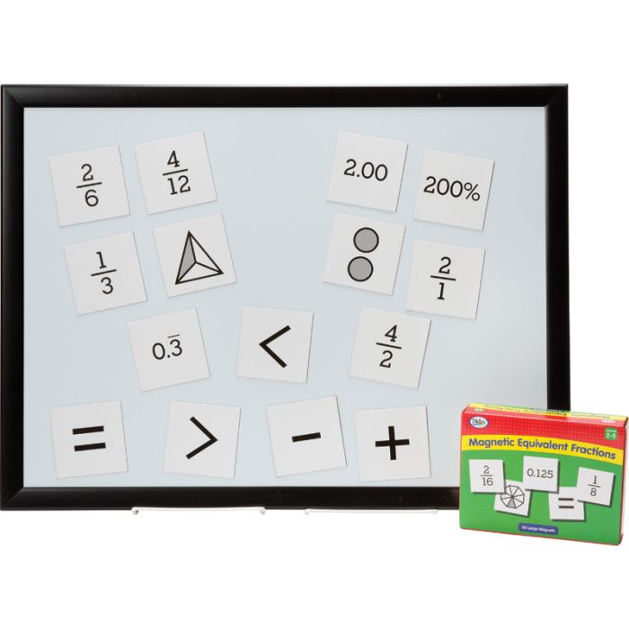Magnetic Equivalent Fractions