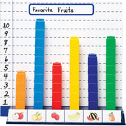 Unifix Graphing Base