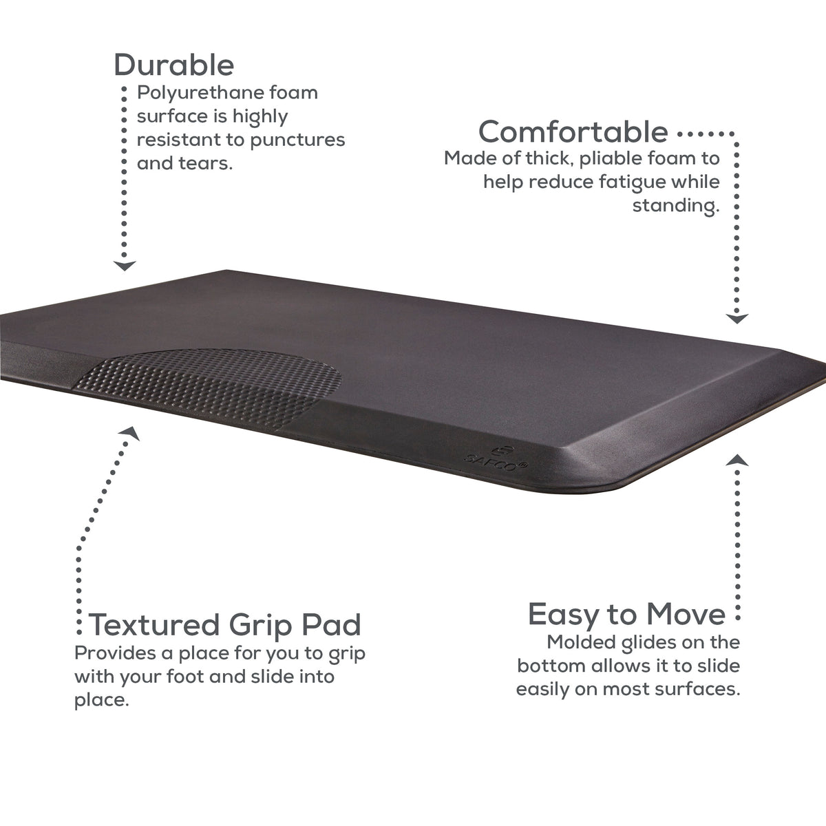 Mobile Anti-Fatigue Mat
